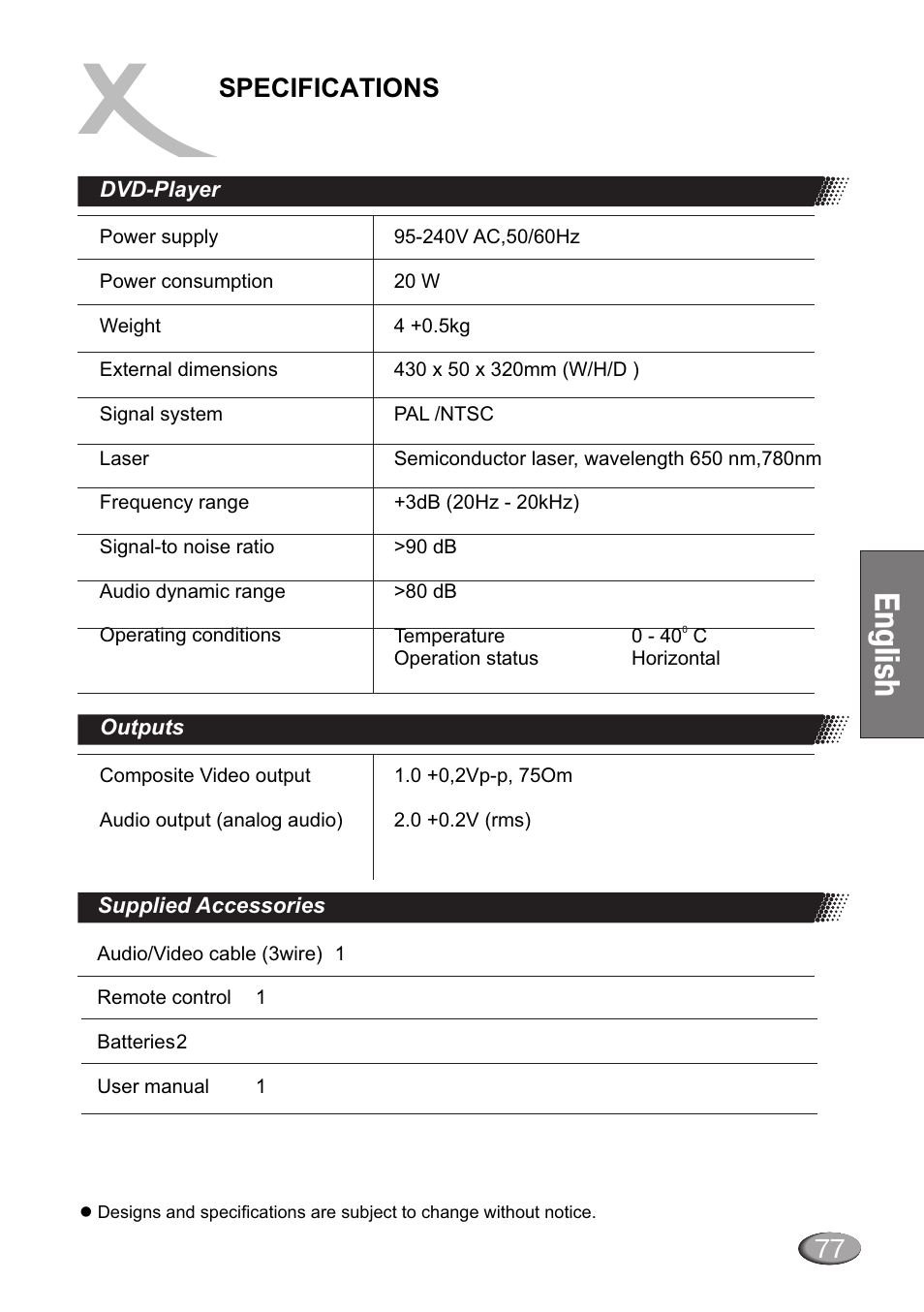 Ng ls h e i, Specifications | Dolby Laboratories HSD 415 User Manual | Page 23 / 26