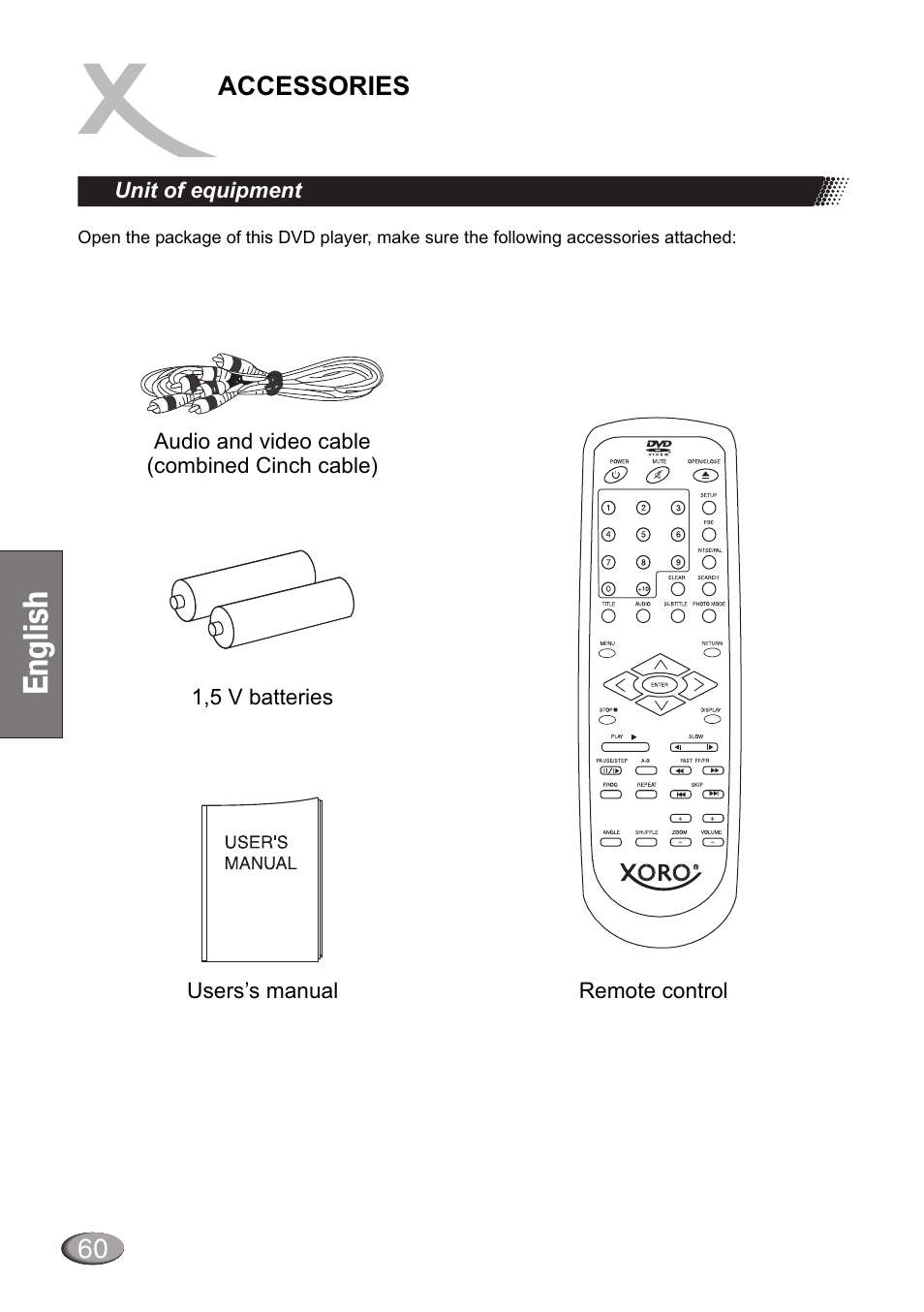 Dolby Laboratories HSD 415 User Manual | Page 6 / 26