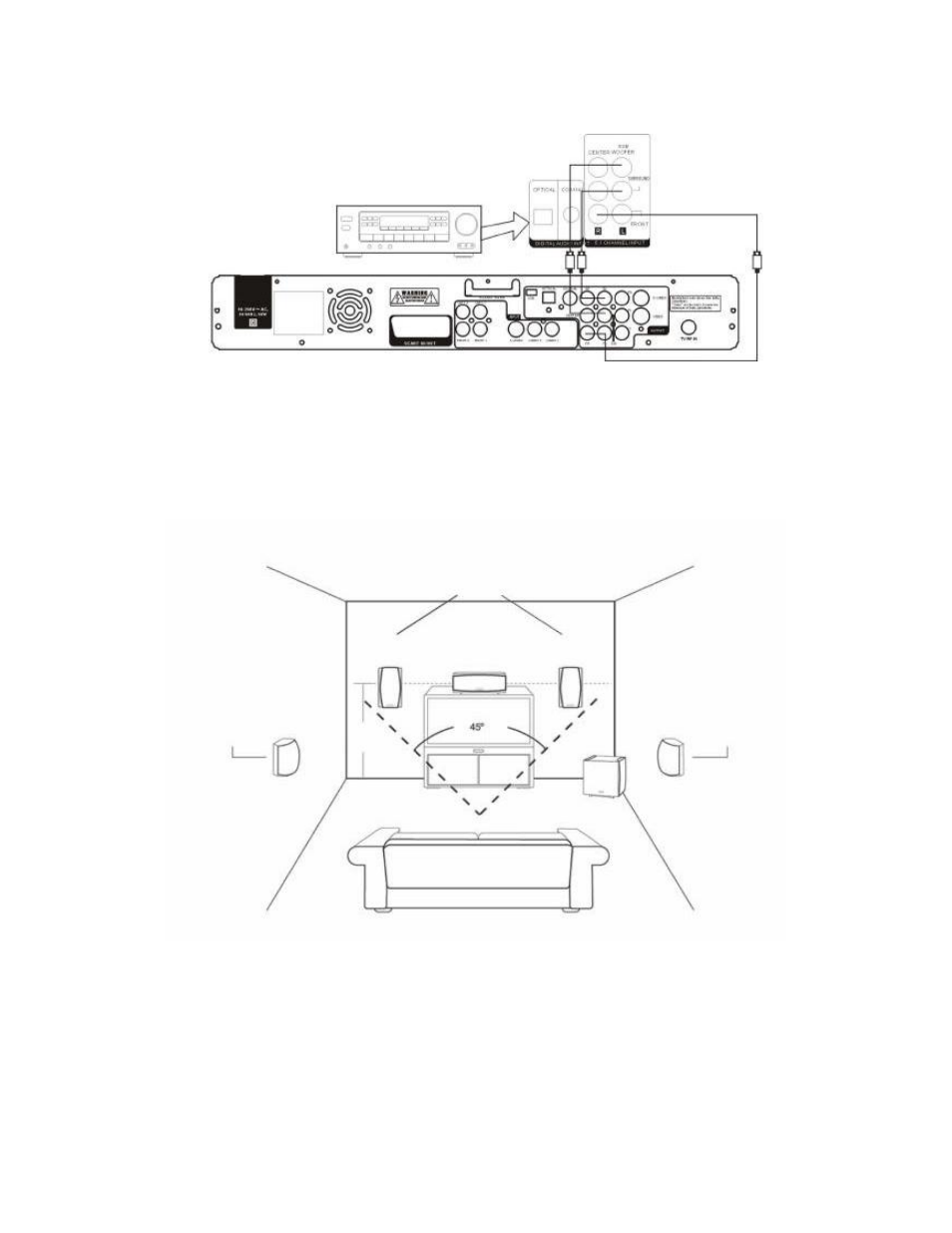 System connections | Dolby Laboratories Personal Video Recorder User Manual | Page 11 / 46