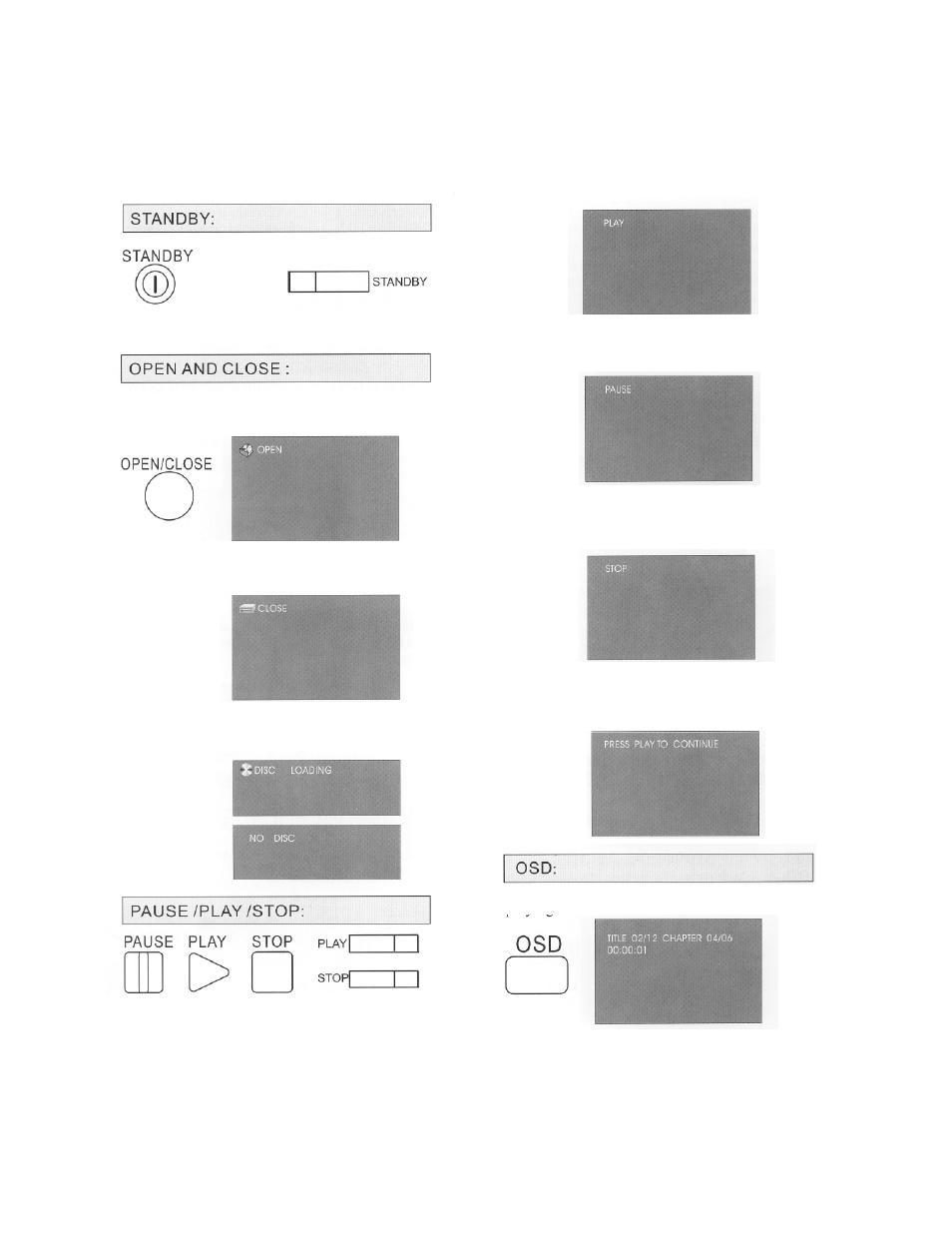 Dvd instruction remote control operation | Dolby Laboratories Personal Video Recorder User Manual | Page 14 / 46