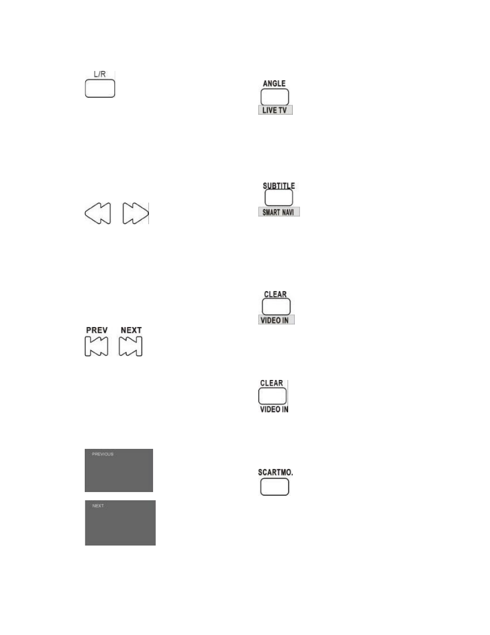 Dvd from the remote control | Dolby Laboratories Personal Video Recorder User Manual | Page 21 / 46