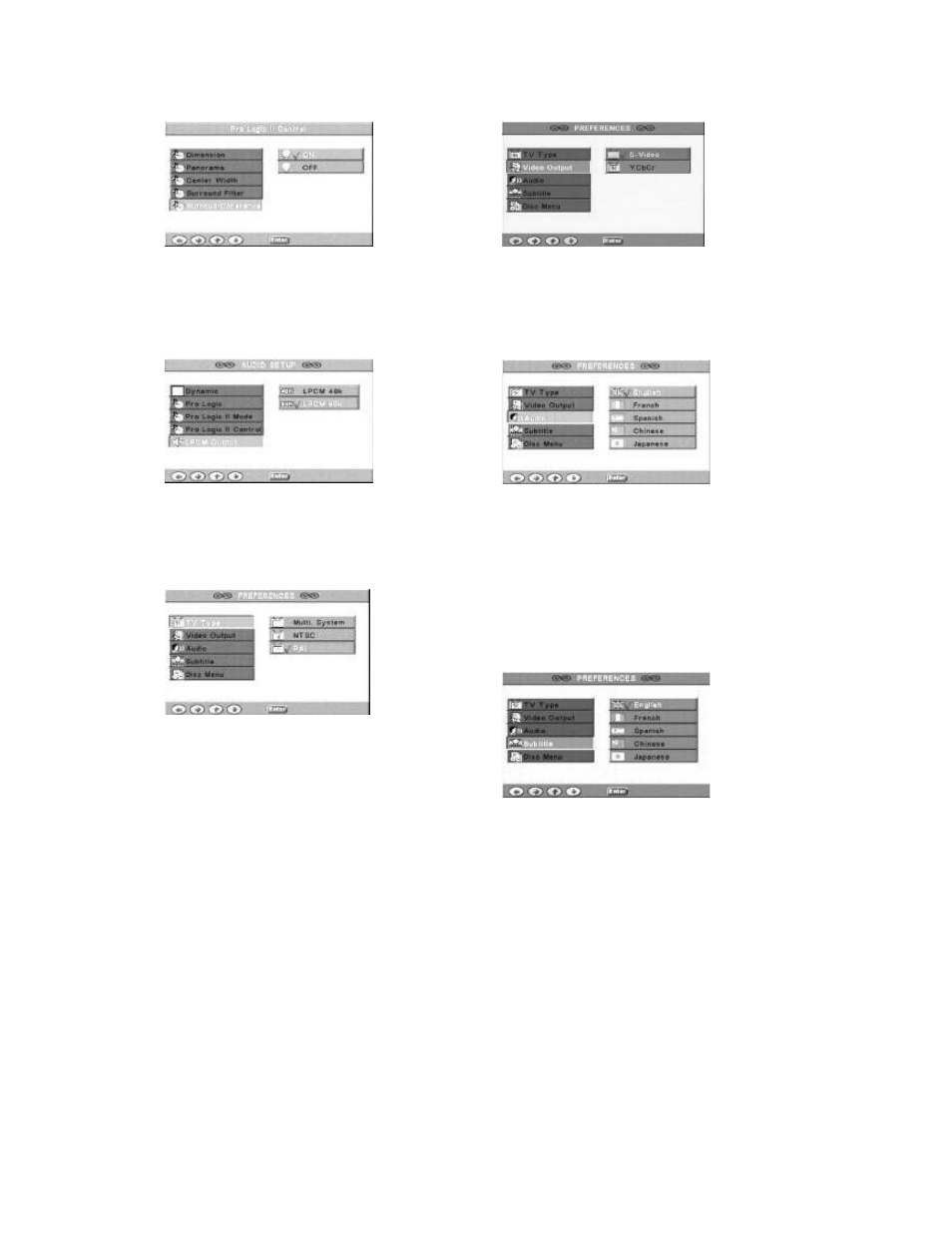 Dvd setup menu | Dolby Laboratories Personal Video Recorder User Manual | Page 27 / 46