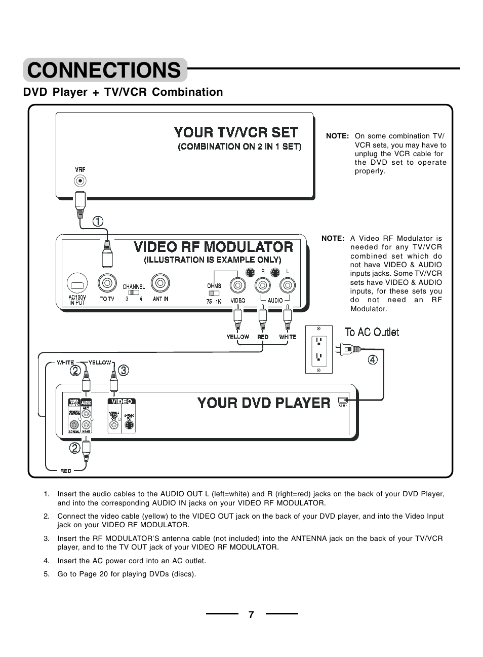 Connections, Dvd player + tv/vcr combination | Dolby Laboratories DVD- 2OO3 User Manual | Page 8 / 11