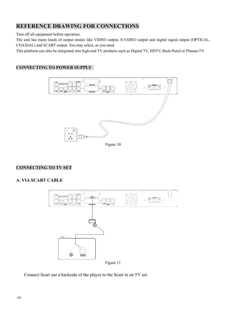 Reference drawing for connections | Dolby Laboratories 6000 User Manual | Page 11 / 29
