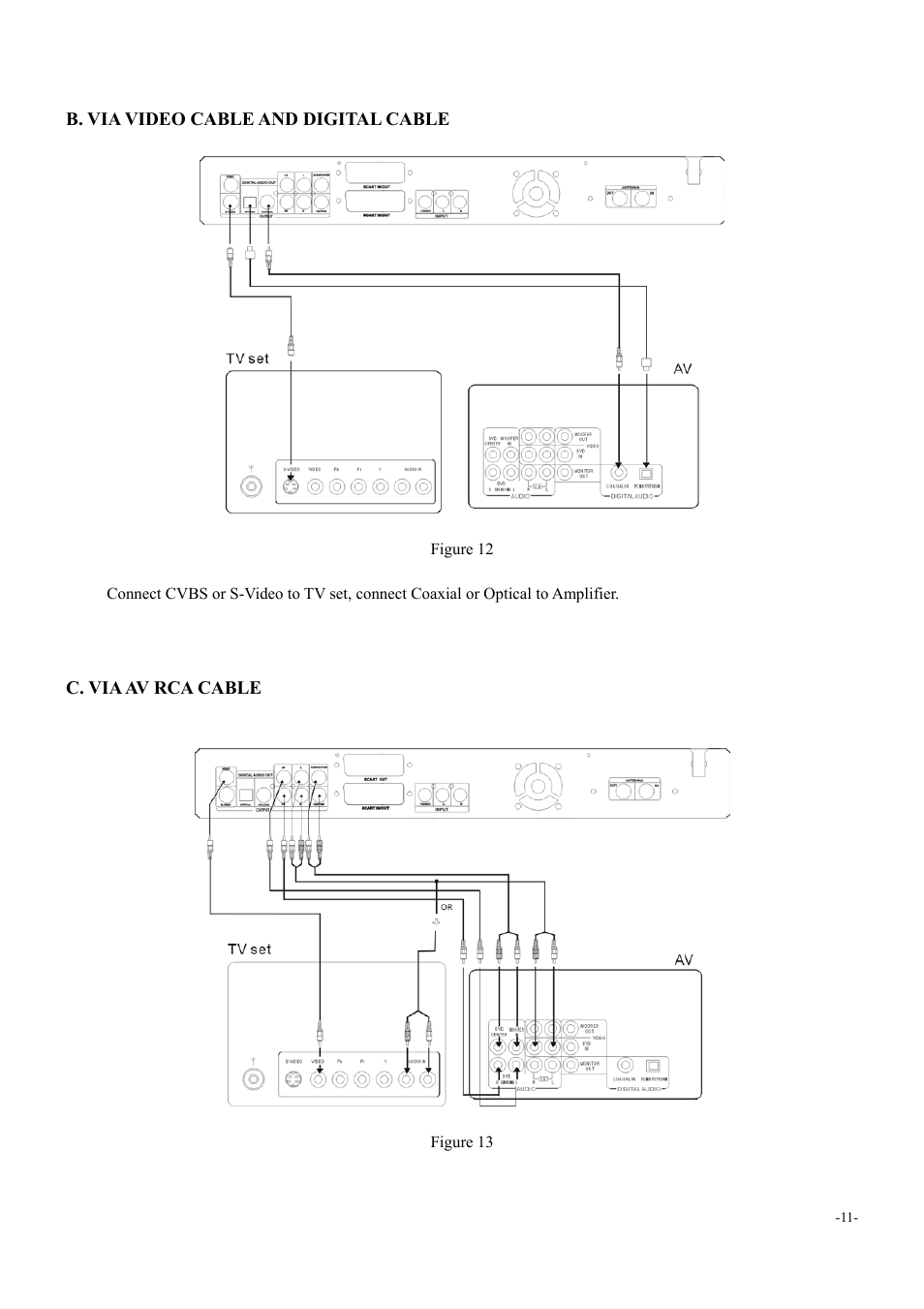 Dolby Laboratories 6000 User Manual | Page 12 / 29