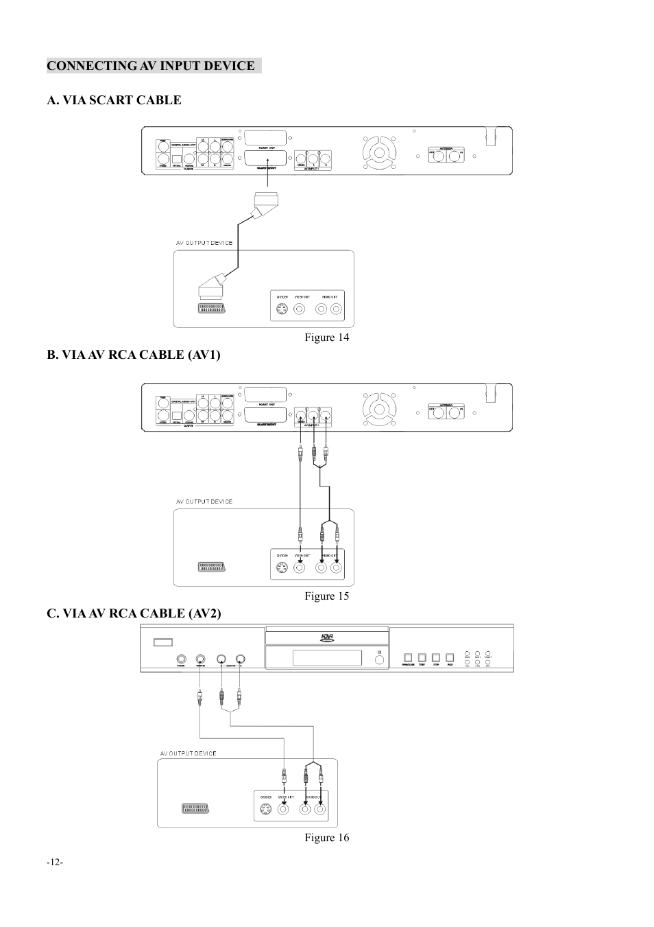 Dolby Laboratories 6000 User Manual | Page 13 / 29