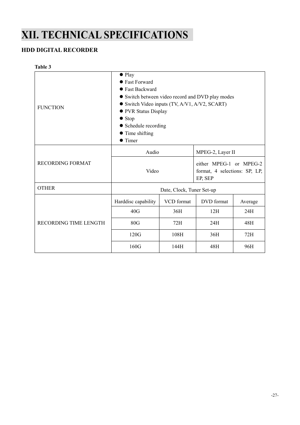 Xii. technical specifications | Dolby Laboratories 6000 User Manual | Page 28 / 29