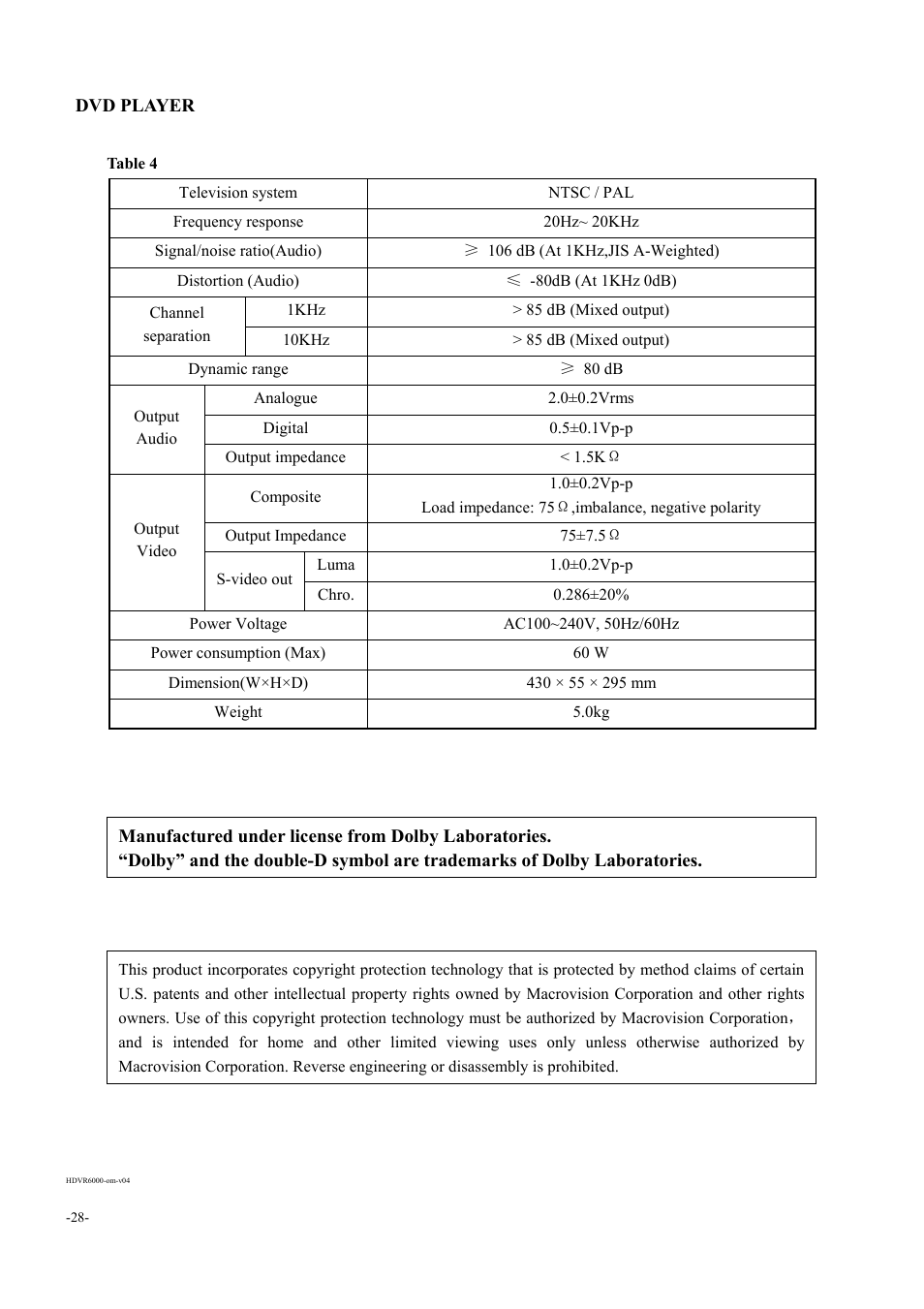 Dolby Laboratories 6000 User Manual | Page 29 / 29