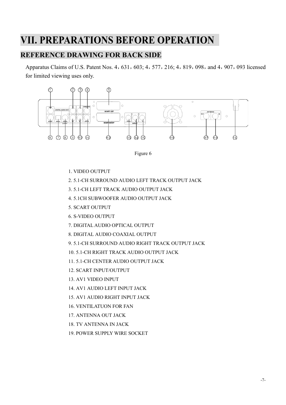 Vii. preparations before operation, Reference drawing for back side | Dolby Laboratories 6000 User Manual | Page 8 / 29