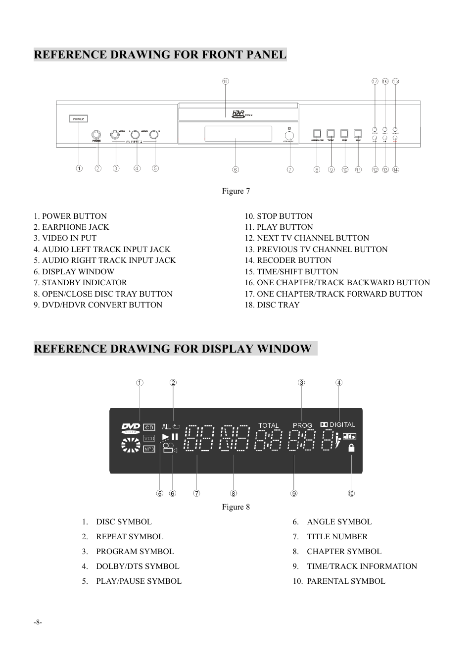 Reference drawing for front panel, Reference drawing for display window | Dolby Laboratories 6000 User Manual | Page 9 / 29