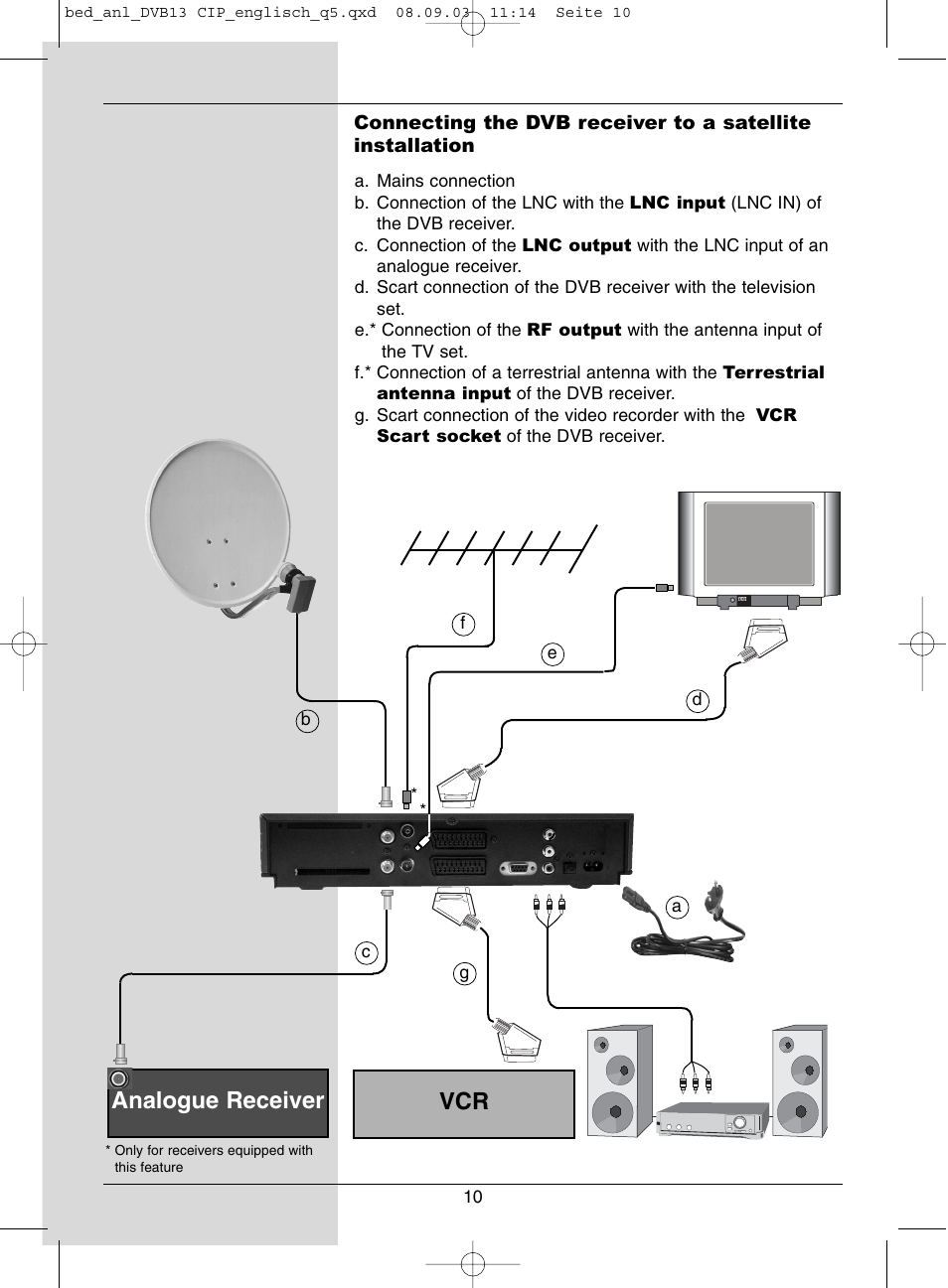 Analogue receiver | Dolby Laboratories Digital-Satellite-Receiver User Manual | Page 10 / 66