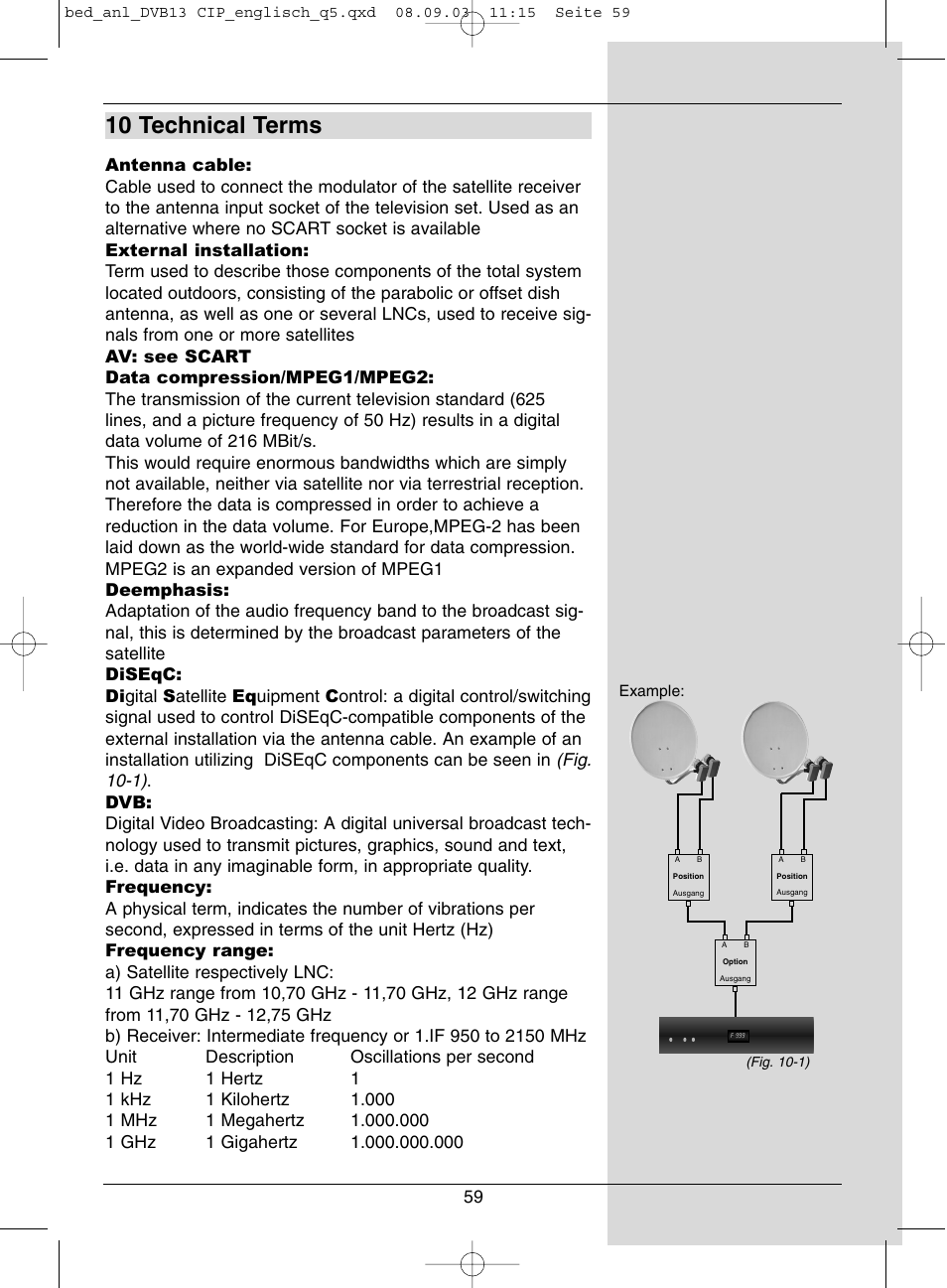 10 technical terms, Fig. 10-1) | Dolby Laboratories Digital-Satellite-Receiver User Manual | Page 59 / 66