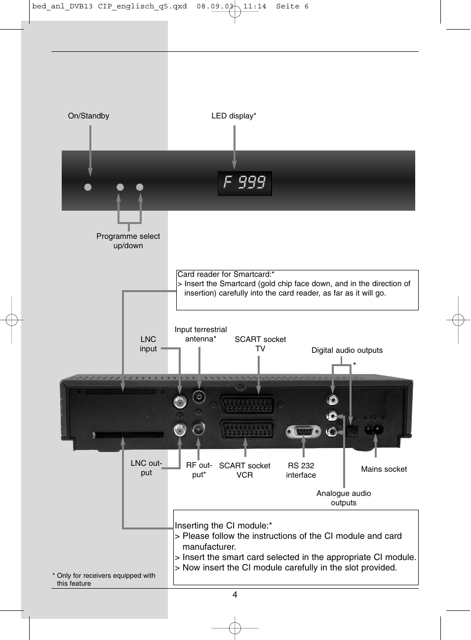 Dolby Laboratories Digital-Satellite-Receiver User Manual | Page 6 / 66