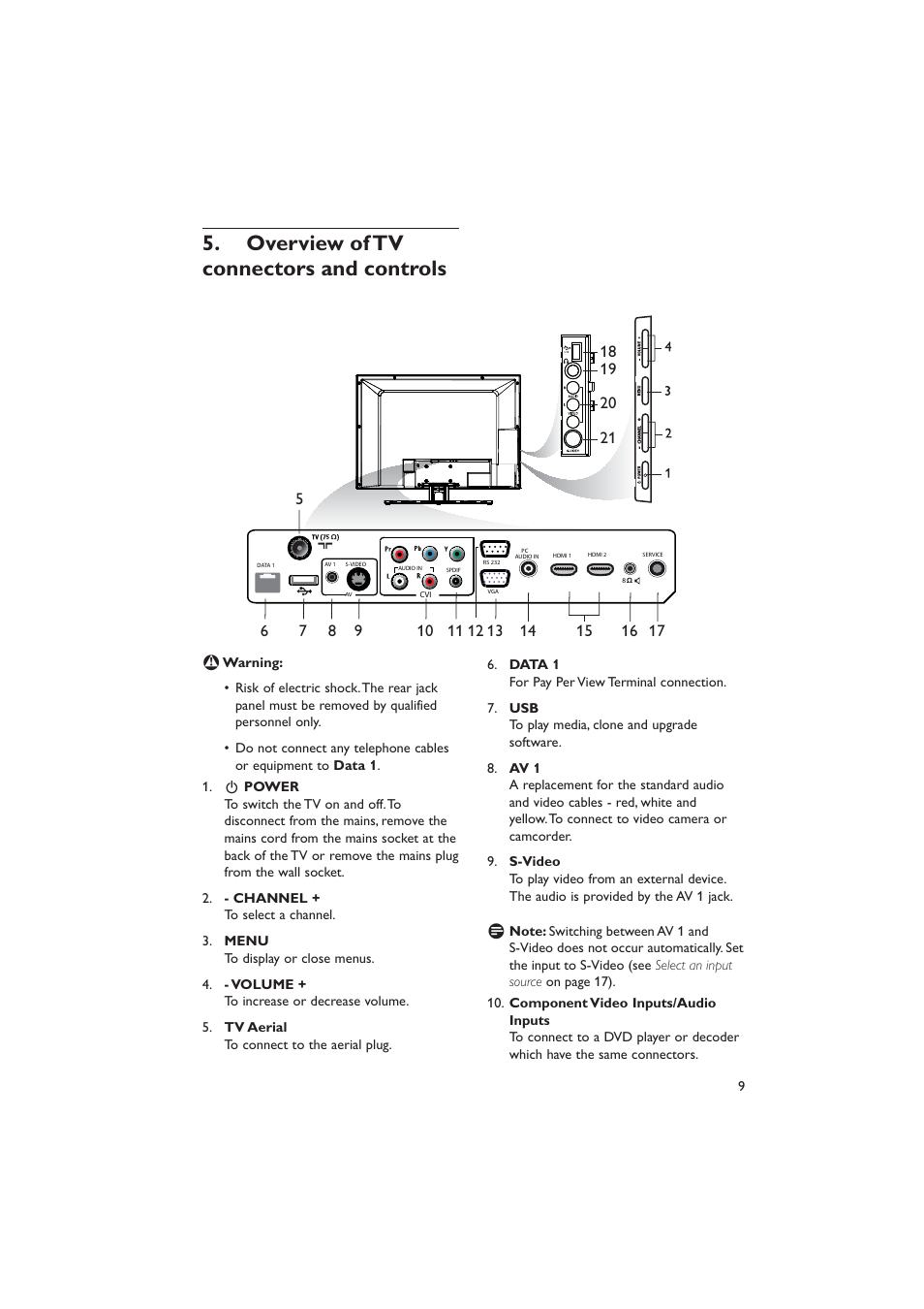 Overview of tv connectors and controls | Dolby Laboratories RC2573GR User Manual | Page 10 / 51