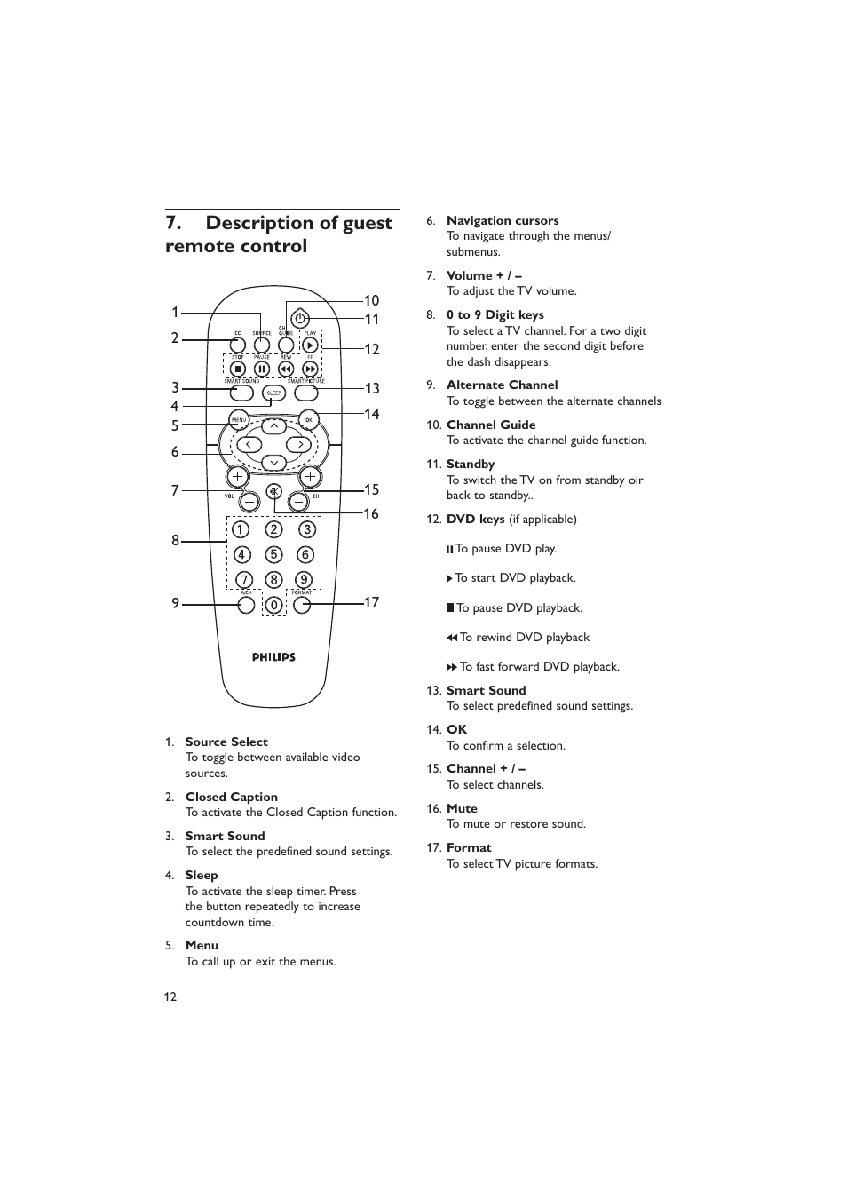 Description of guest remote control | Dolby Laboratories RC2573GR User Manual | Page 13 / 51