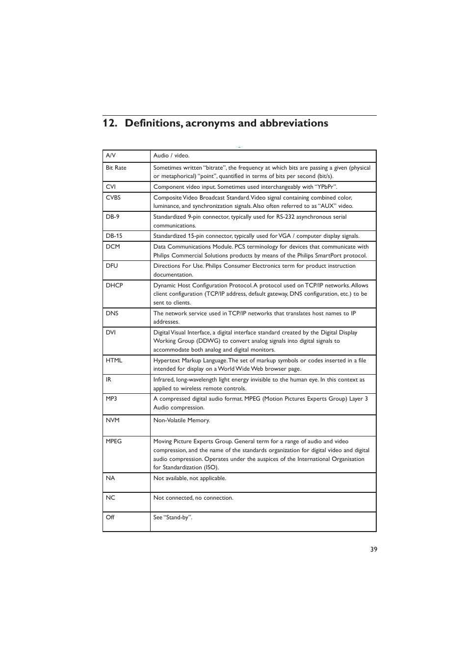 Definitions, acronyms and abbreviations | Dolby Laboratories RC2573GR User Manual | Page 40 / 51