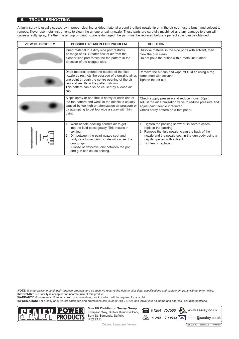 Troubleshooting | Sealey SSG2 User Manual | Page 3 / 3