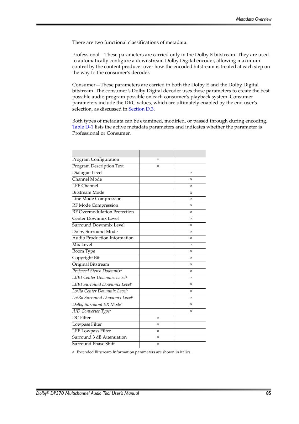 Table d-1, Profession and consumer metadata types | Dolby Laboratories Multichannel Audio Tool DP570 User Manual | Page 101 / 123