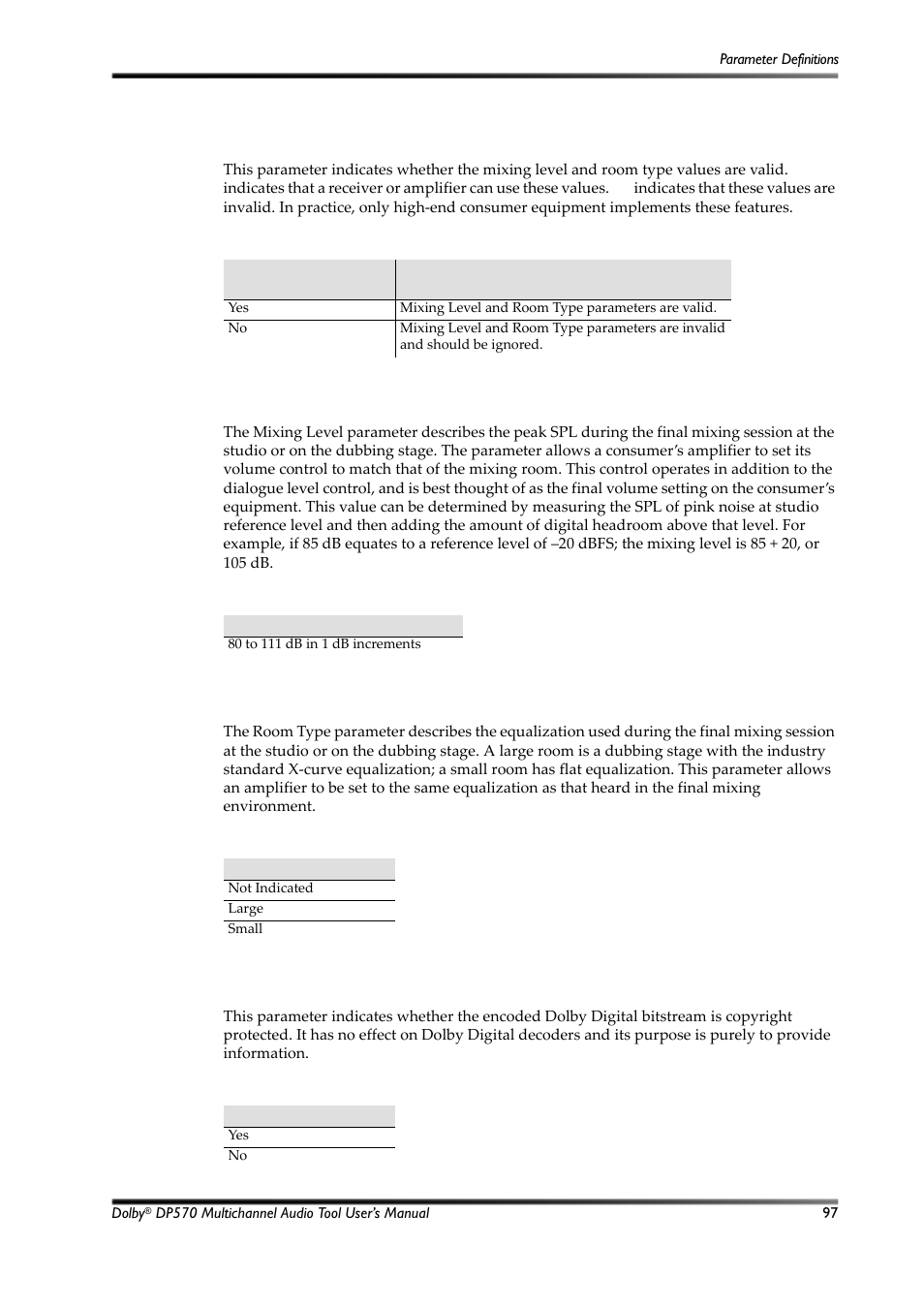 Table d-11, Table d-12, Mixing level settings | Table d-13, Room type settings, Table d-14, Copyright bit settings | Dolby Laboratories Multichannel Audio Tool DP570 User Manual | Page 113 / 123