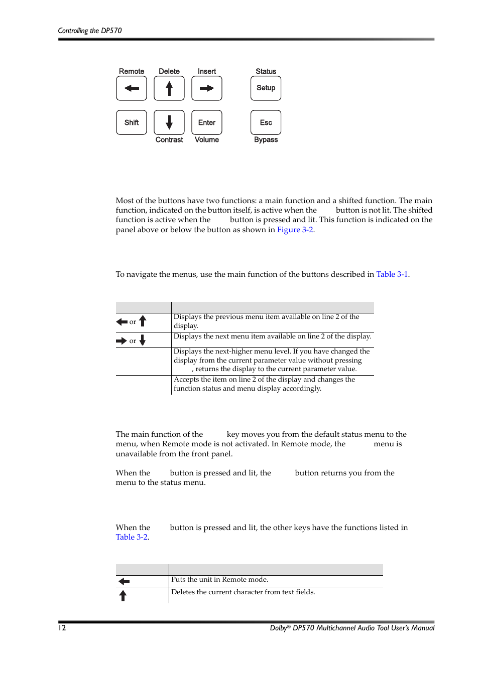 Main and shifted functions of the buttons, Navigating the front-panel menus, Selecting a menu | Other shifted functions, Figure 3-2, Front-panel buttons, Table 3-1, Front-panel navigation buttons, Table 3-2, Shifted key functions | Dolby Laboratories Multichannel Audio Tool DP570 User Manual | Page 28 / 123