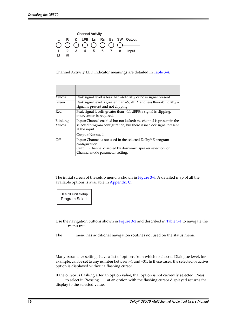 Using the setup menu, Selecting parameters, Figure 3-5 | Channel activity led indicators, Figure 3-6, Initial setup menu screen, Table 3-4, Channel activity led indications, Table 3‐4, 5 using the setup menu | Dolby Laboratories Multichannel Audio Tool DP570 User Manual | Page 32 / 123