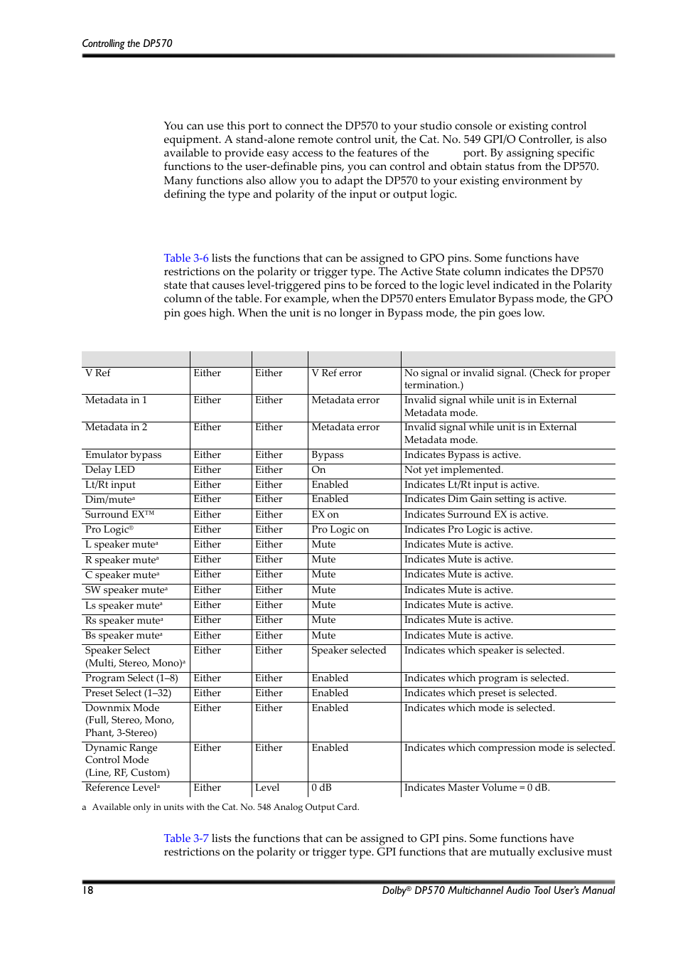 Using the gpi/o connector, Selecting gpi/o functions, Table 3-6 | Gpo functions available, Gpi/o interface, 6 using the gpi/o connector, 1 selecting gpi/o functions | Dolby Laboratories Multichannel Audio Tool DP570 User Manual | Page 34 / 123