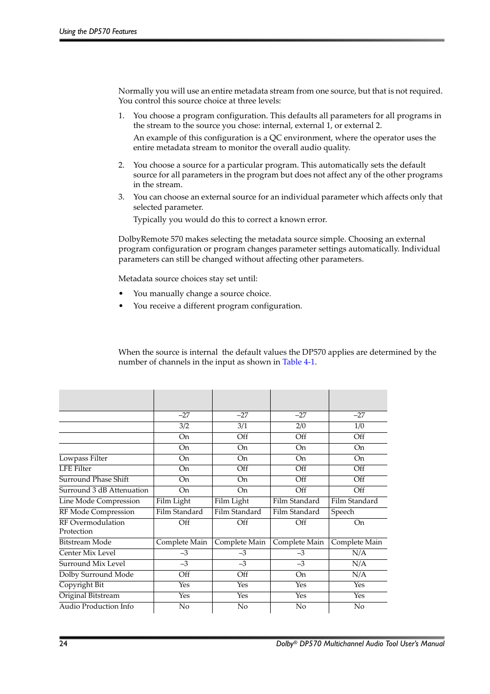 Choosing the source of metadata, Using generated metadata, Table 4-1 | Metadata parameter defaults, 1 choosing the source of metadata, 2 using generated metadata | Dolby Laboratories Multichannel Audio Tool DP570 User Manual | Page 40 / 123