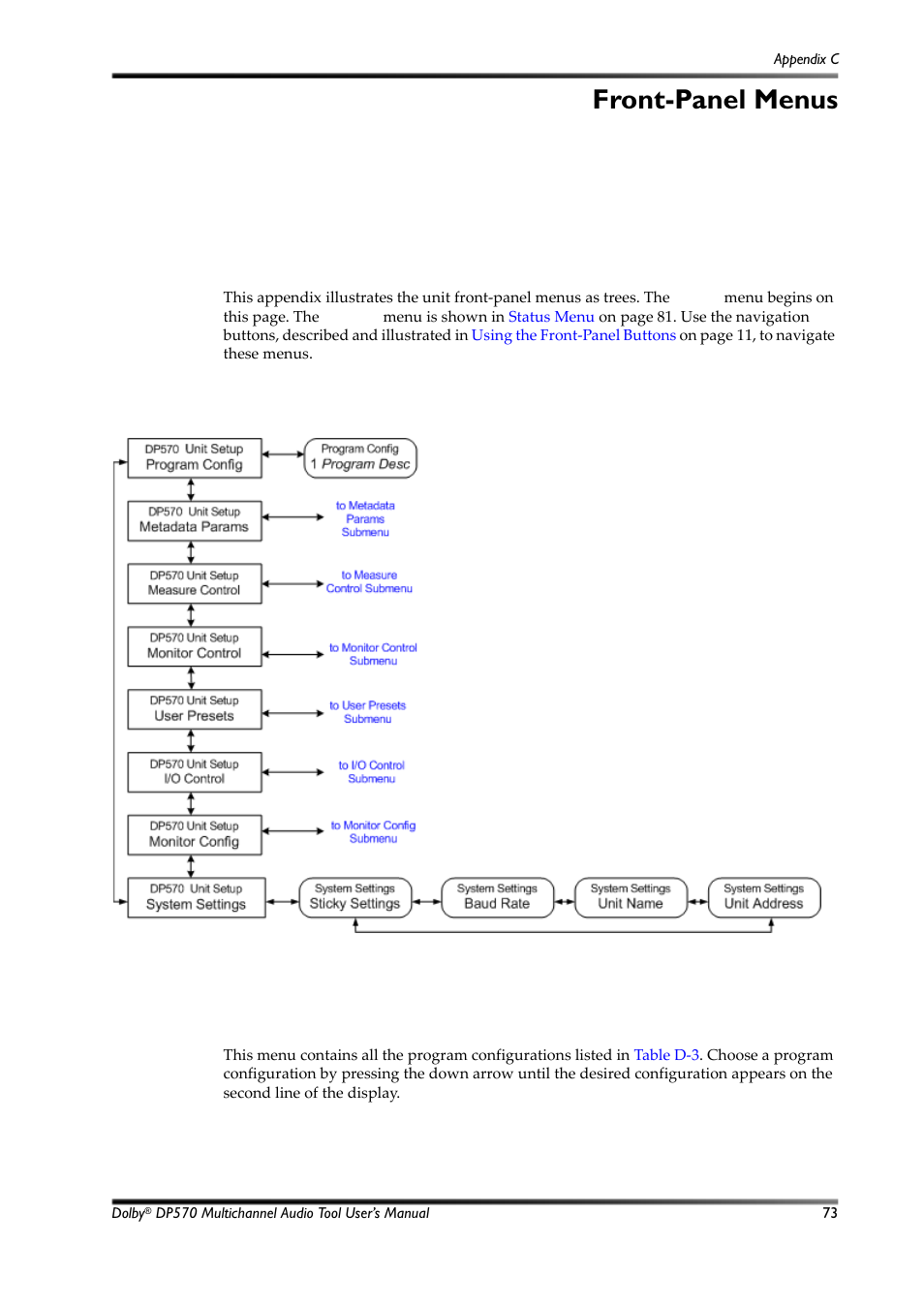 Front-panel menus, C.1 top-level setup menu, C.2 program config | Figure c-1, Top-level setup menu, Appendix c | Dolby Laboratories Multichannel Audio Tool DP570 User Manual | Page 89 / 123