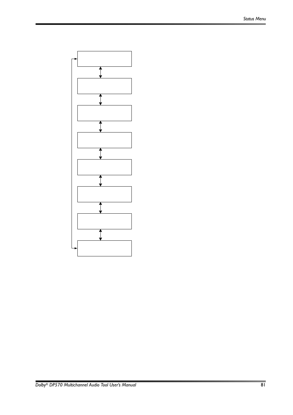 C.9 status menu, Figure c-13 status menu, Status menu | Dolby Laboratories Multichannel Audio Tool DP570 User Manual | Page 97 / 123