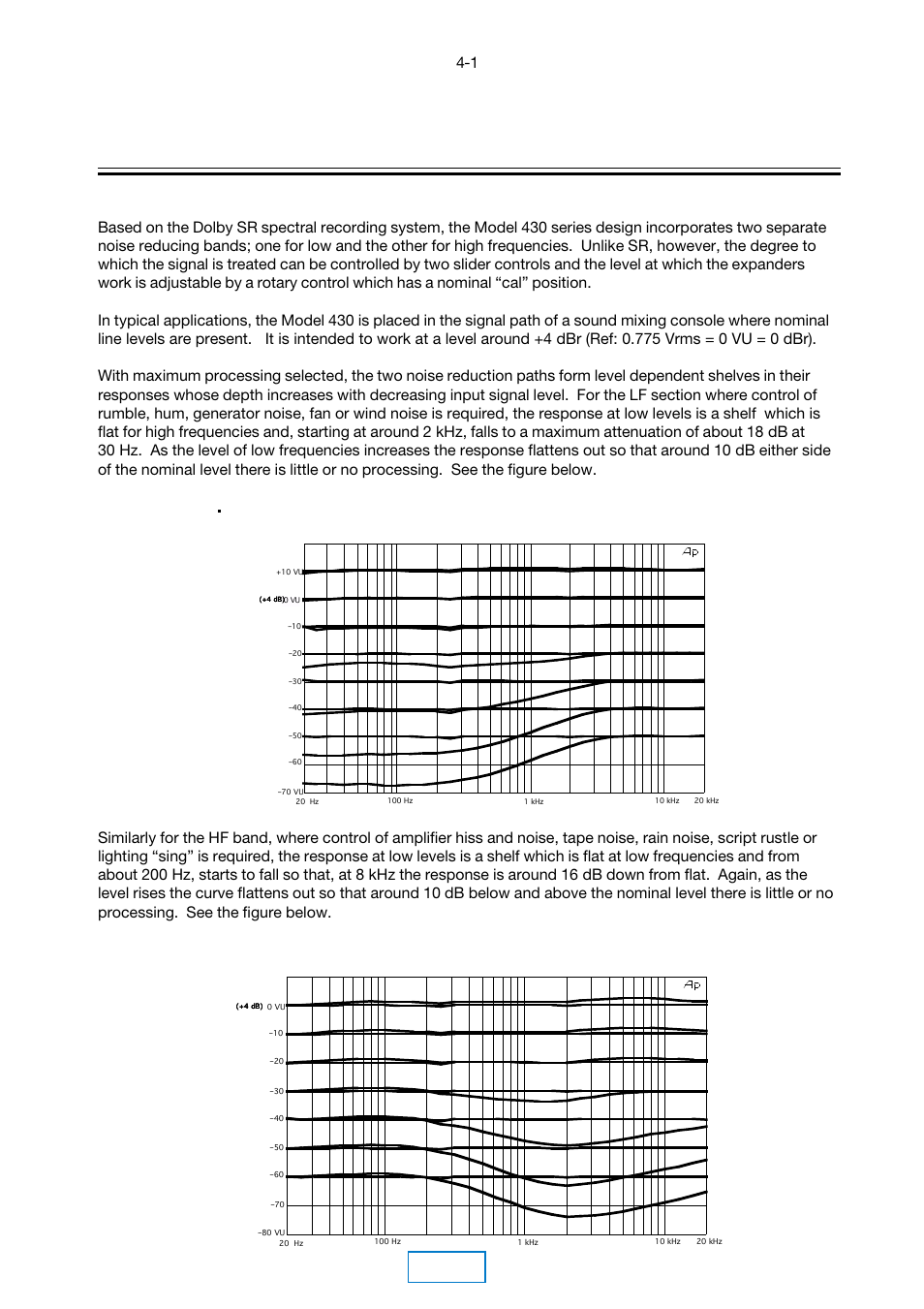 Main | Dolby Laboratories 430 User Manual | Page 18 / 21