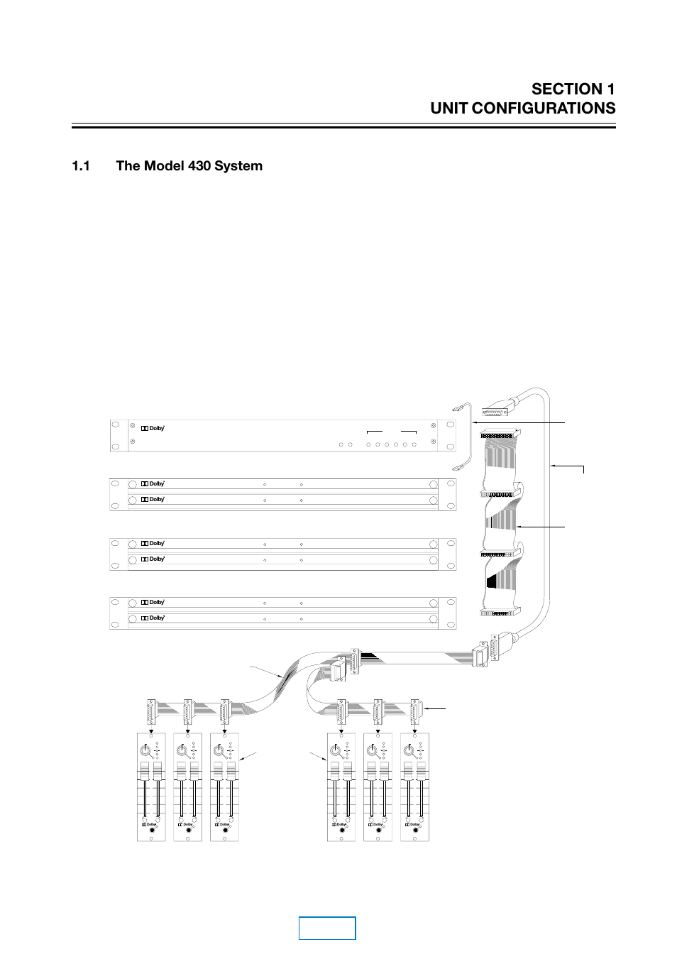 1 the model 430 system, Main, Dolby | Dolby Laboratories 430 User Manual | Page 7 / 21