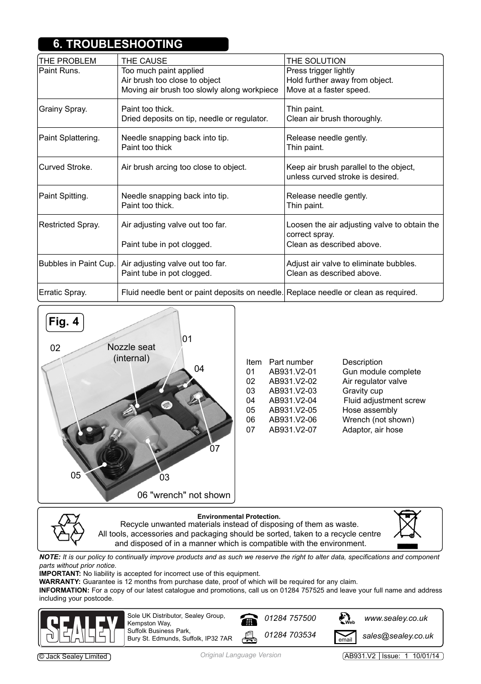 Troubleshooting, Fig. 4 | Sealey AB931 User Manual | Page 3 / 3