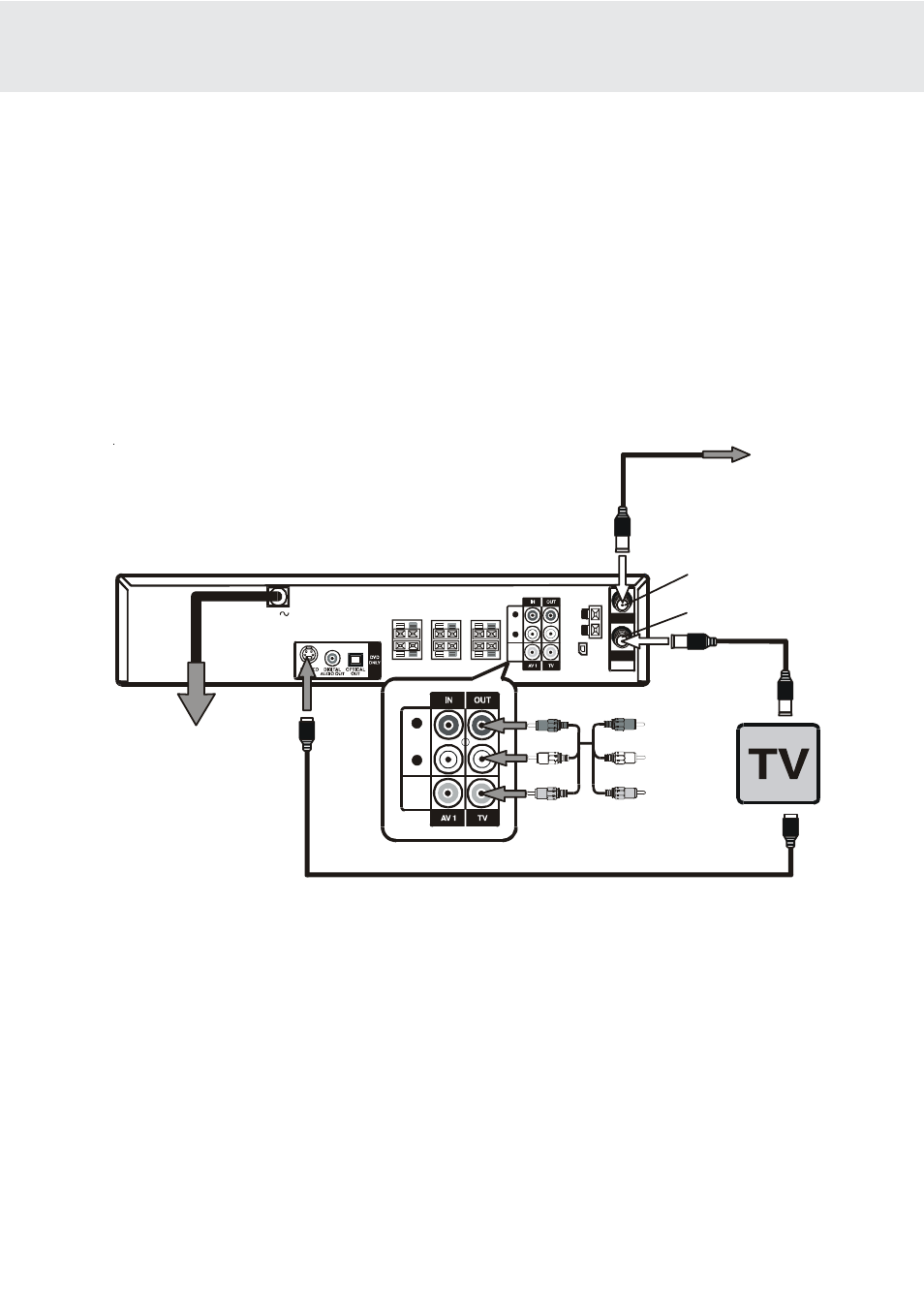 Connections, Connecting to your tv, Alternate connections | Dolby Laboratories DVD/VCR Combo User Manual | Page 11 / 64