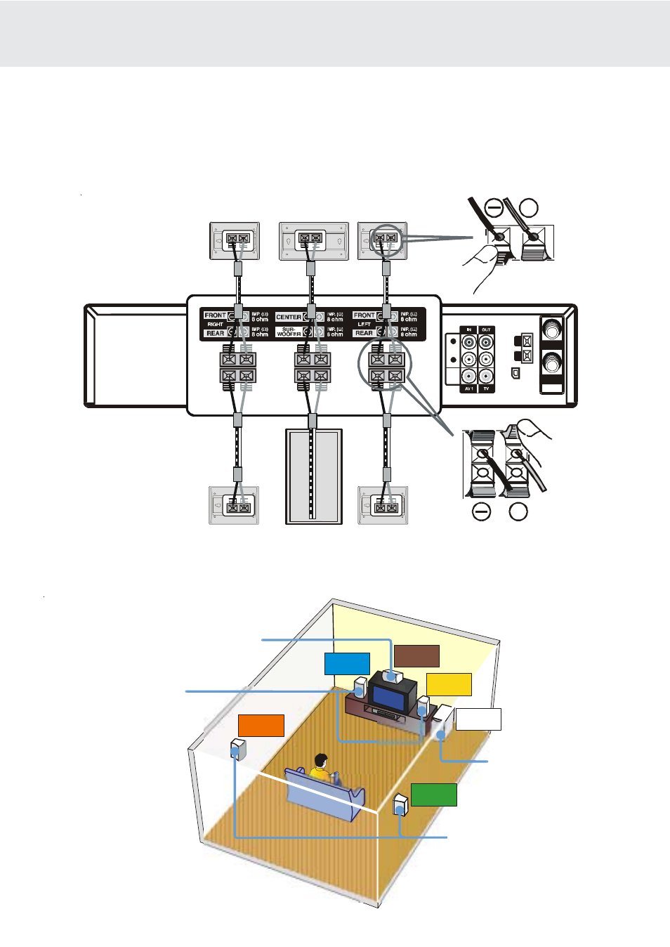 Connections, Connecting the speakers & subwoofer, Positioning the speakers and subwoofer | Front speakers, Subwoofer, Center | Dolby Laboratories DVD/VCR Combo User Manual | Page 16 / 64