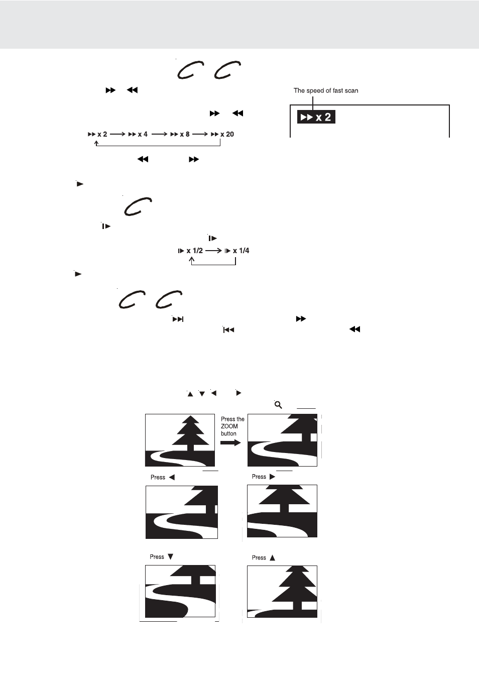 Playing a disc, Fast forward/fast reverse, Slow-motion play | Zooming into an image, Skip (forward) | Dolby Laboratories DVD/VCR Combo User Manual | Page 22 / 64
