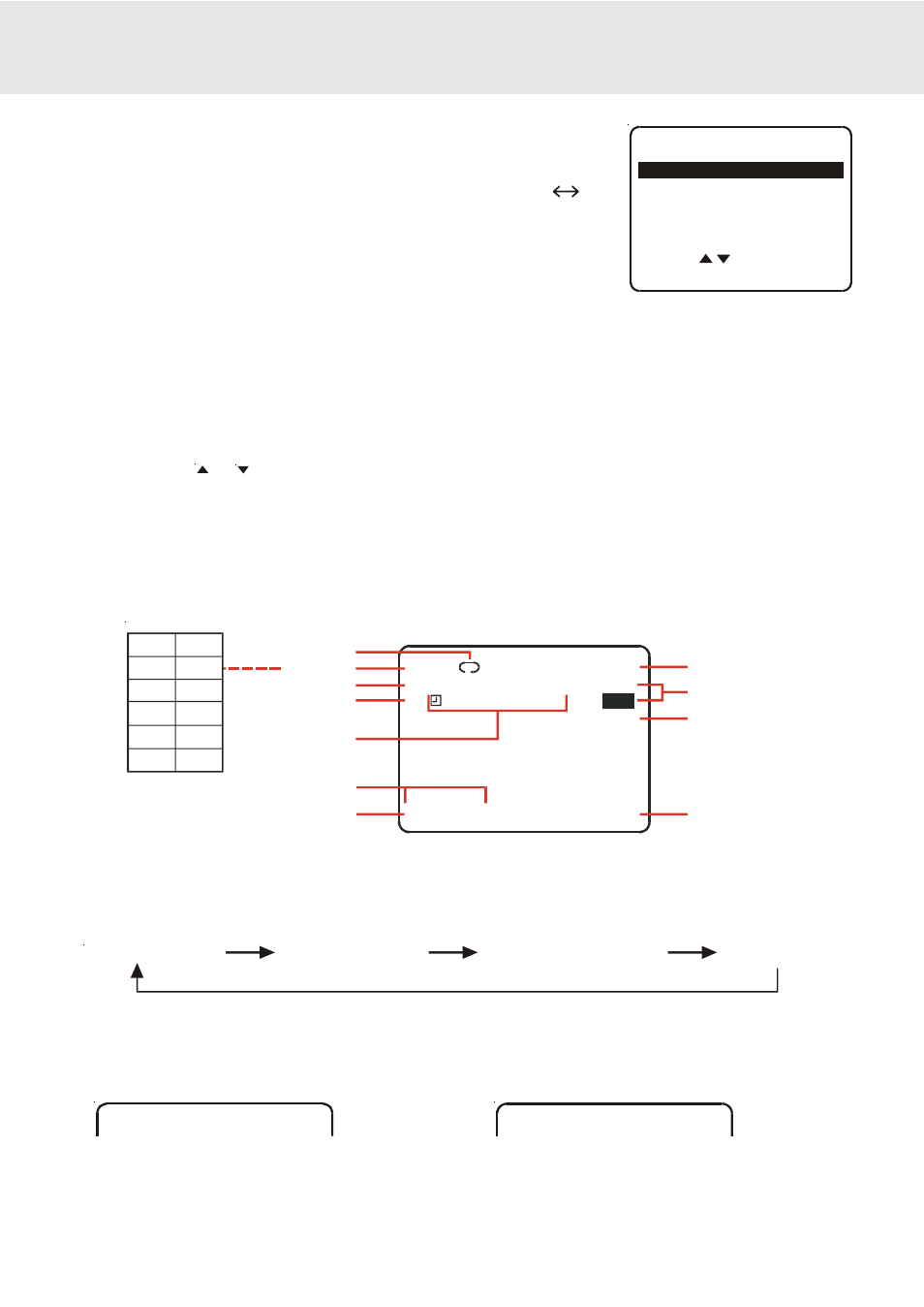 Vcr setup, Menu screen, Osd (on screen display) | How to display indicators, Auto display | Dolby Laboratories DVD/VCR Combo User Manual | Page 39 / 64