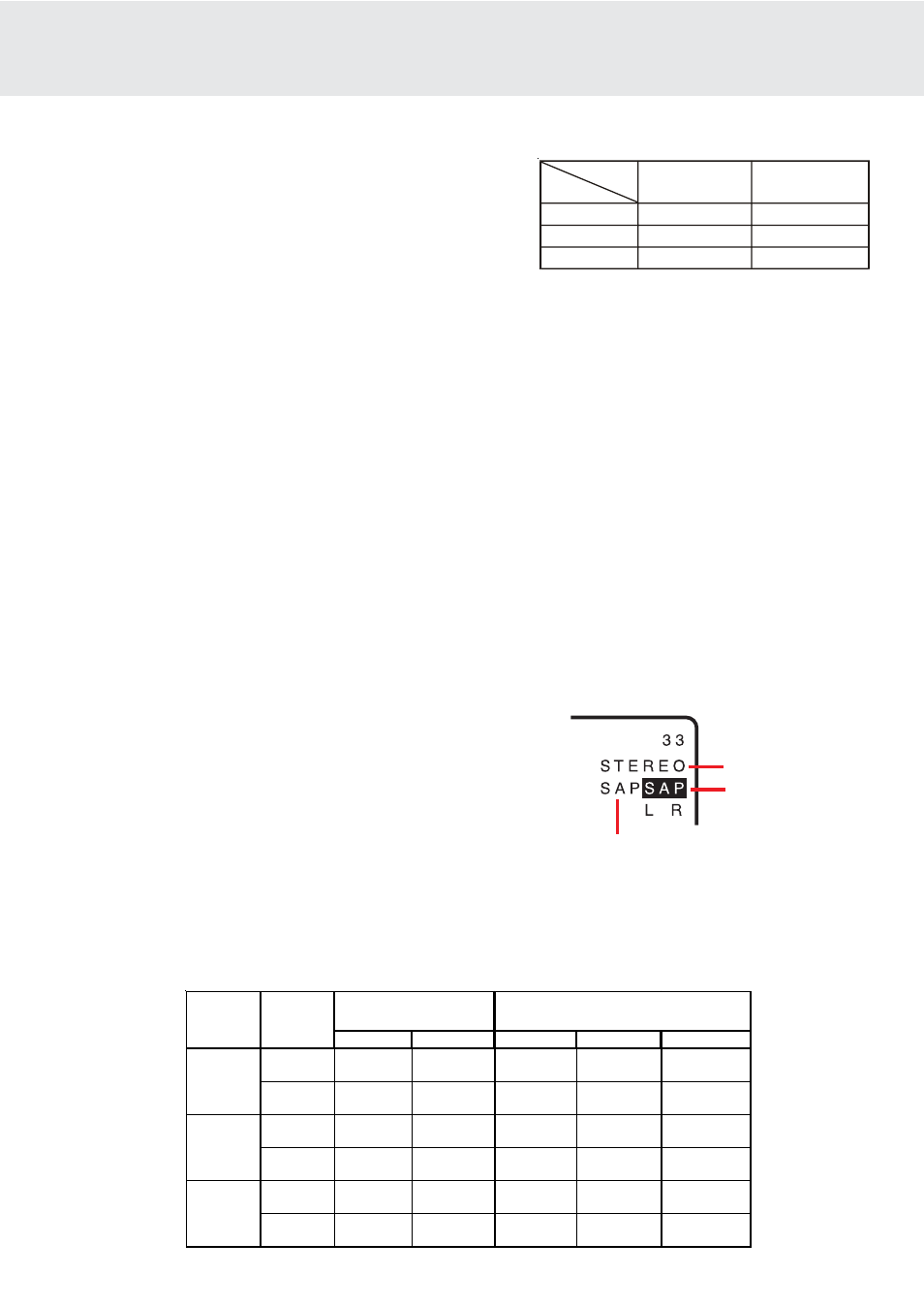 Vcr recording, Recording speeds, Recording hi-fi stereo sound | Recording mts (multi-channel tv sound) broadcasts, Mts/sap recording | Dolby Laboratories DVD/VCR Combo User Manual | Page 52 / 64