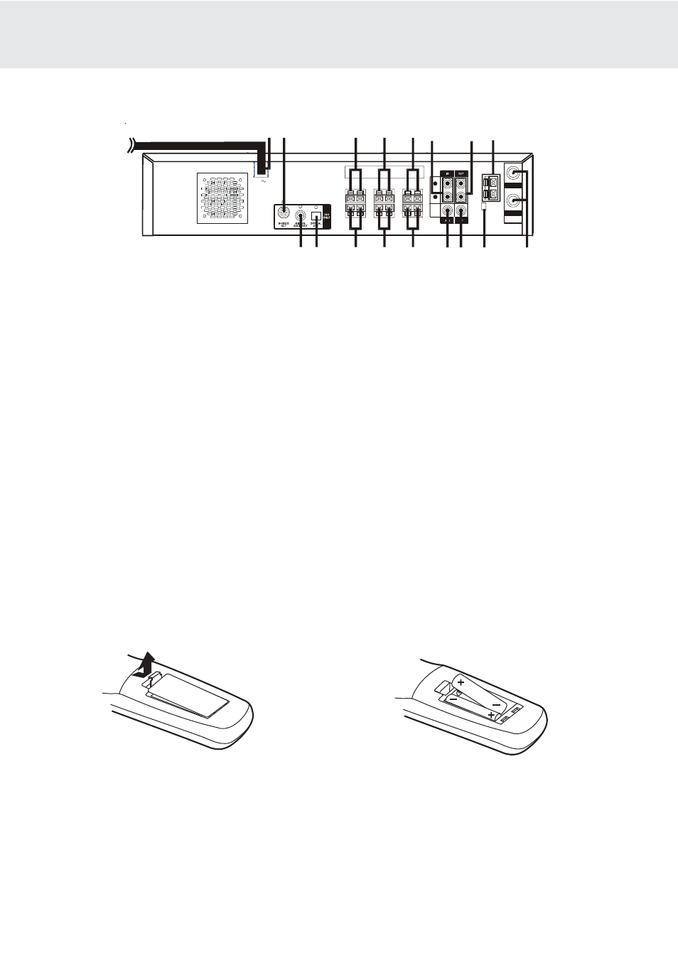 Parts and functions, Rear panel, Using the remote control | Battery replacement | Dolby Laboratories DVD/VCR Combo User Manual | Page 7 / 64