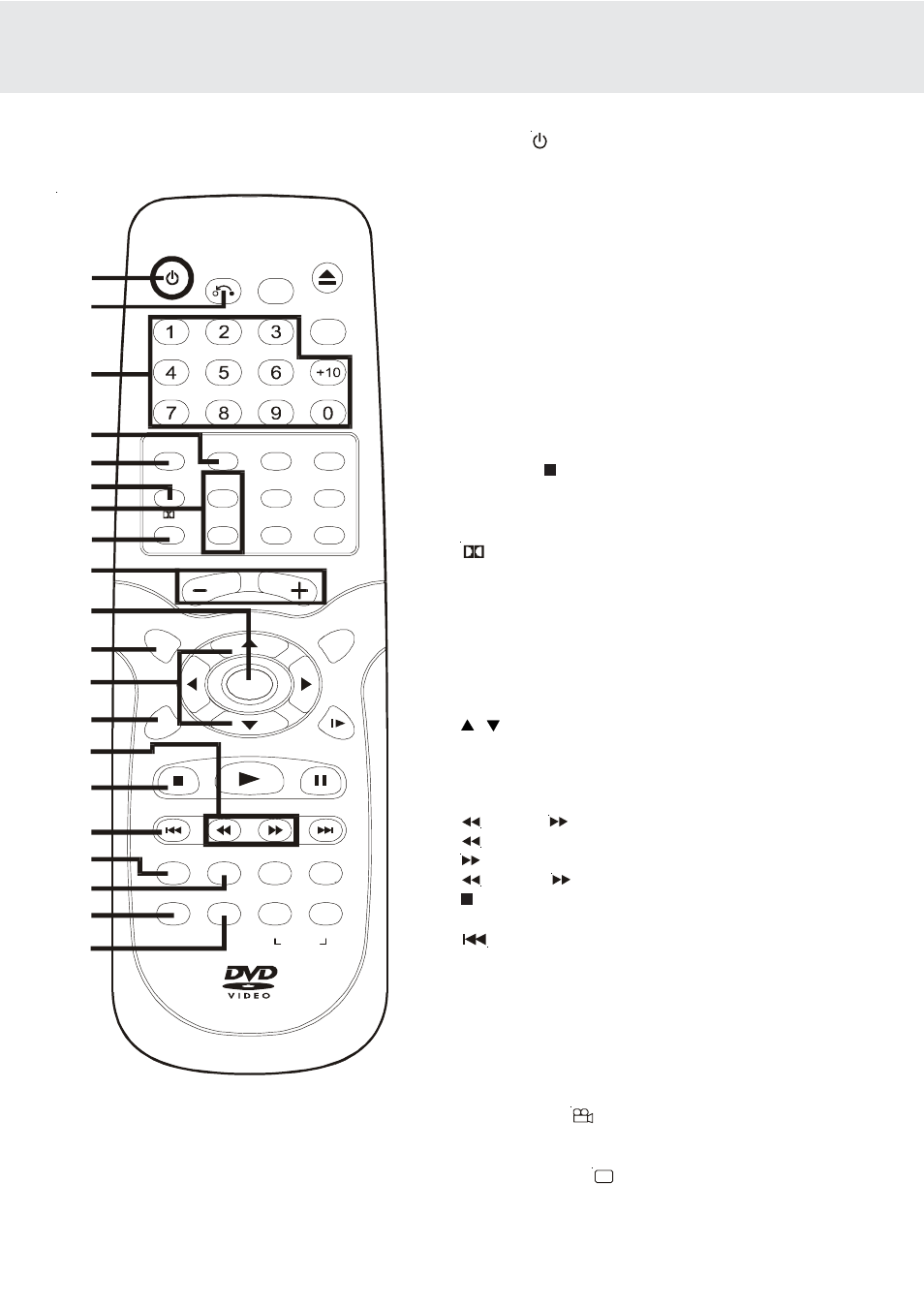 Parts and functions, Remote control | Dolby Laboratories DVD/VCR Combo User Manual | Page 8 / 64