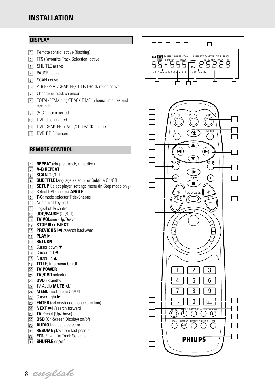 English, Installation, Remote control display | Dolby Laboratories DVD Video User Manual | Page 4 / 20