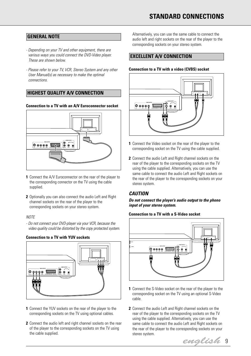 English, Standard connections, Caution | Excellent a/v connection | Dolby Laboratories DVD Video User Manual | Page 5 / 20