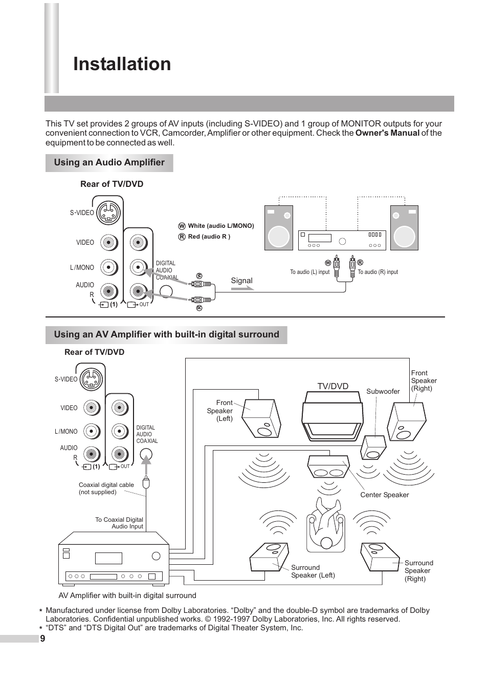 Installation | Dolby Laboratories DV2418 User Manual | Page 11 / 60