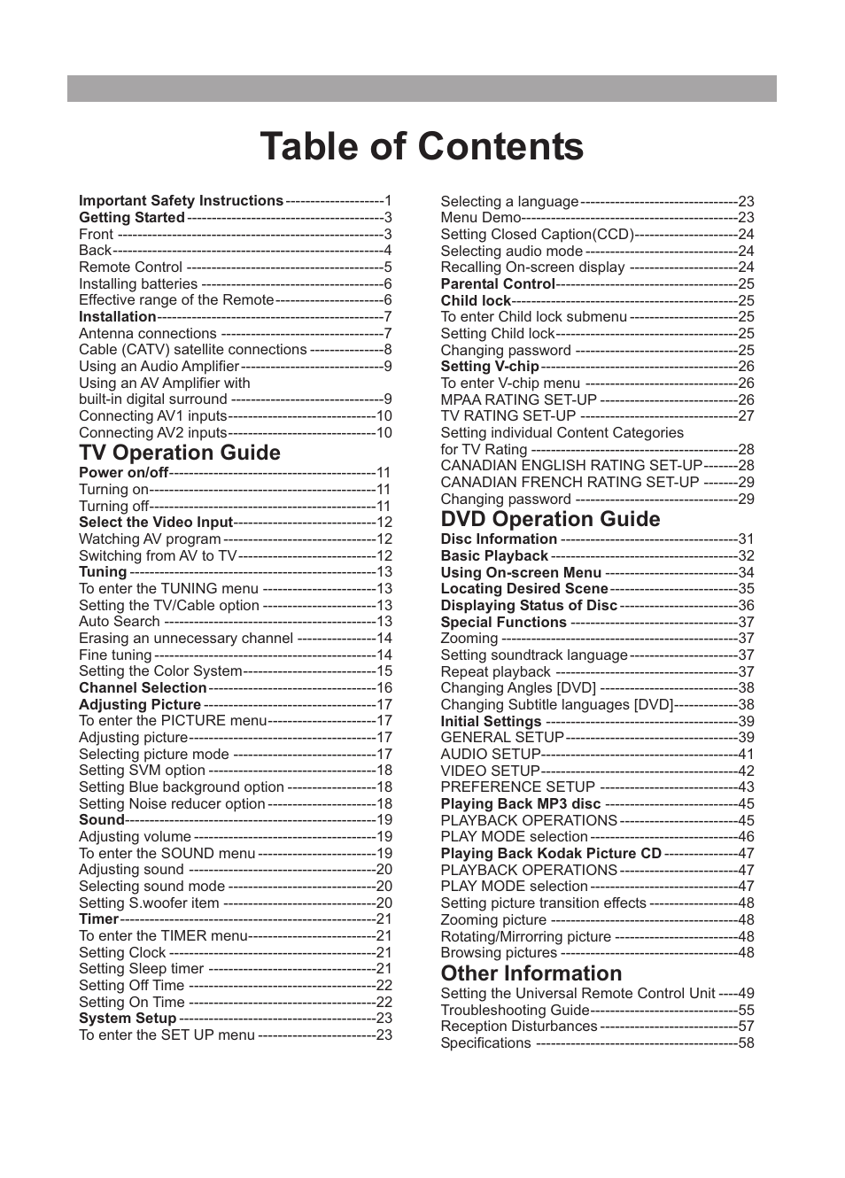 Dolby Laboratories DV2418 User Manual | Page 2 / 60