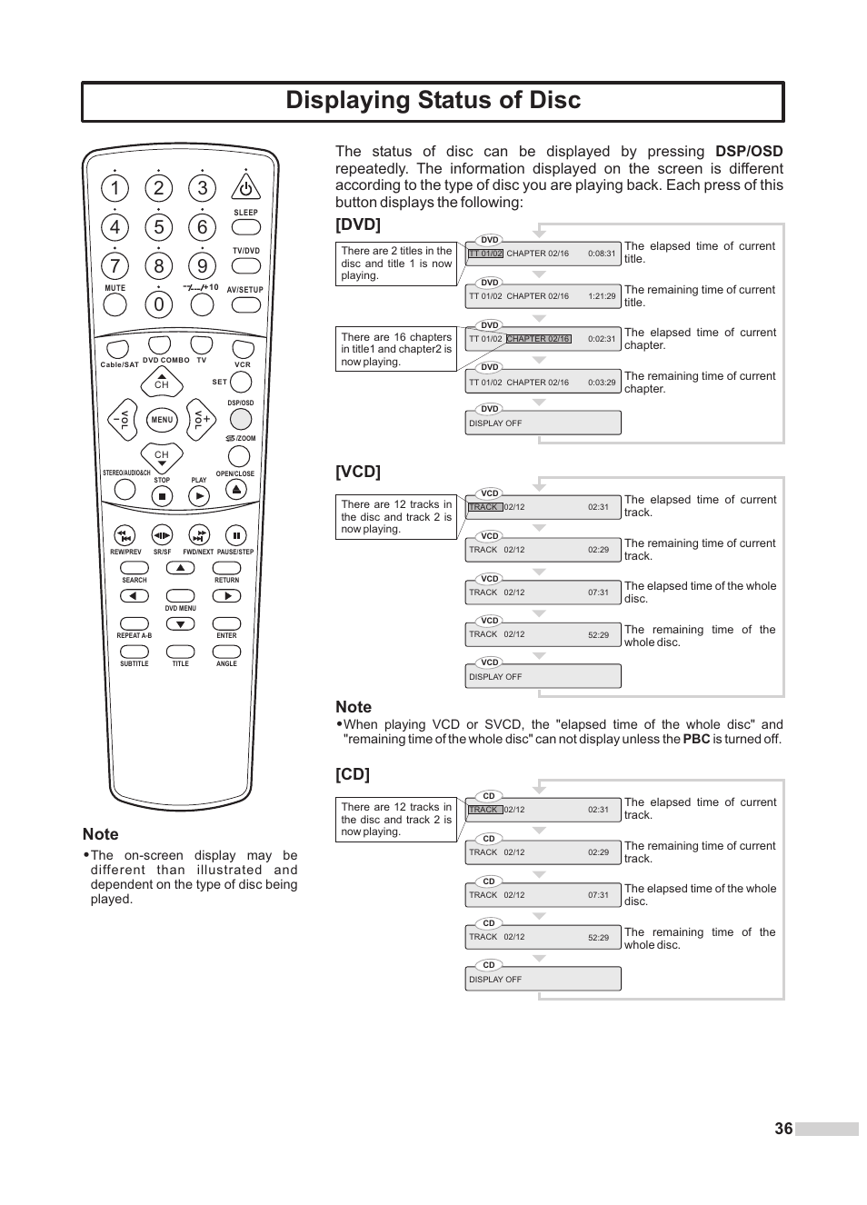 Displaying status of disc, Dvd] [vcd | Dolby Laboratories DV2418 User Manual | Page 38 / 60