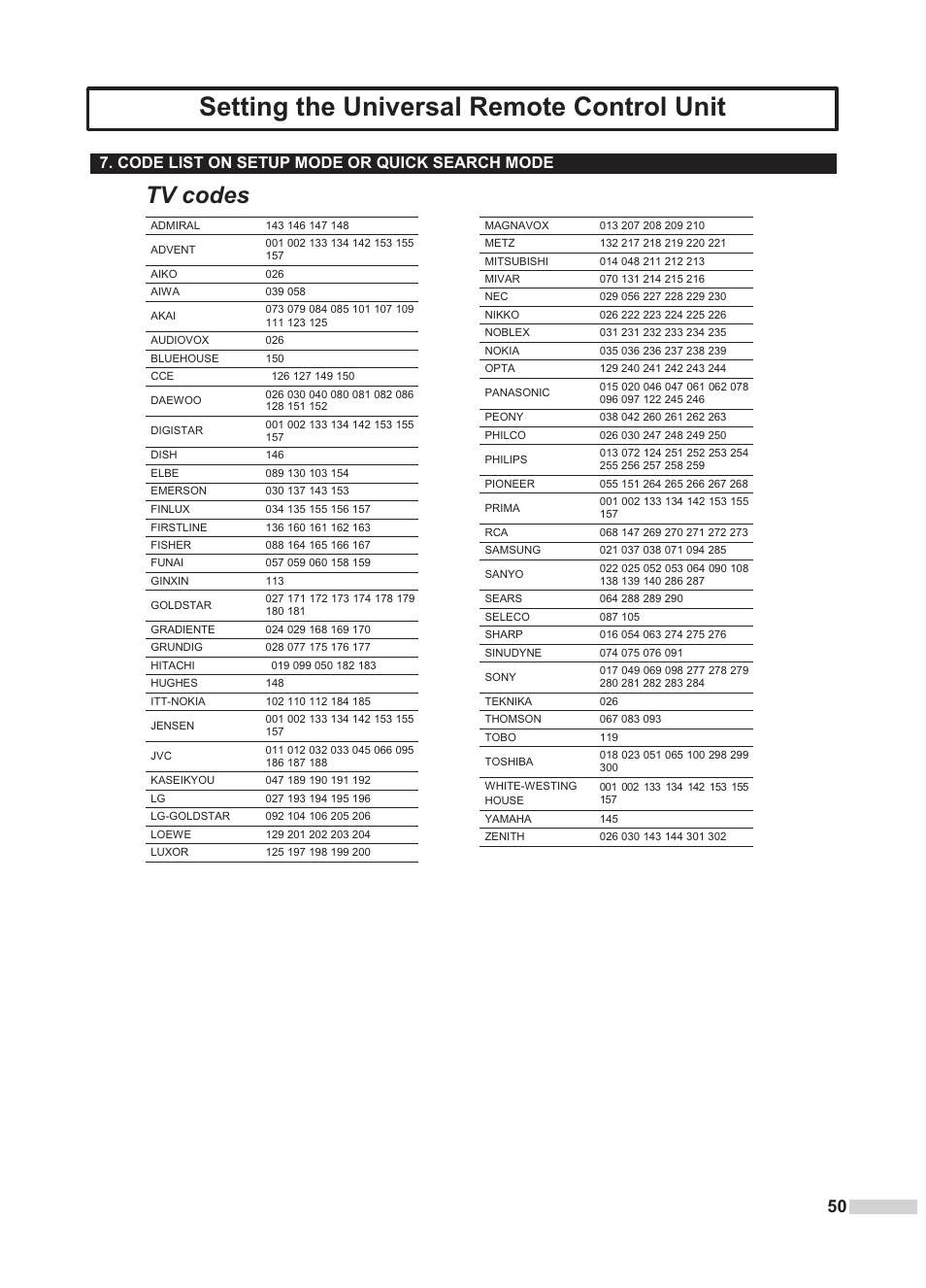 Setting the universal remote control unit, Tv codes, Code list on setup mode or quick search mode | Dolby Laboratories DV2418 User Manual | Page 52 / 60