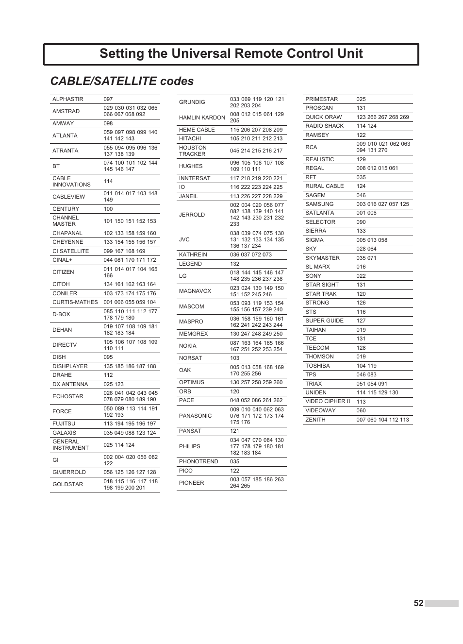 Setting the universal remote control unit, Cable/satellite codes | Dolby Laboratories DV2418 User Manual | Page 54 / 60