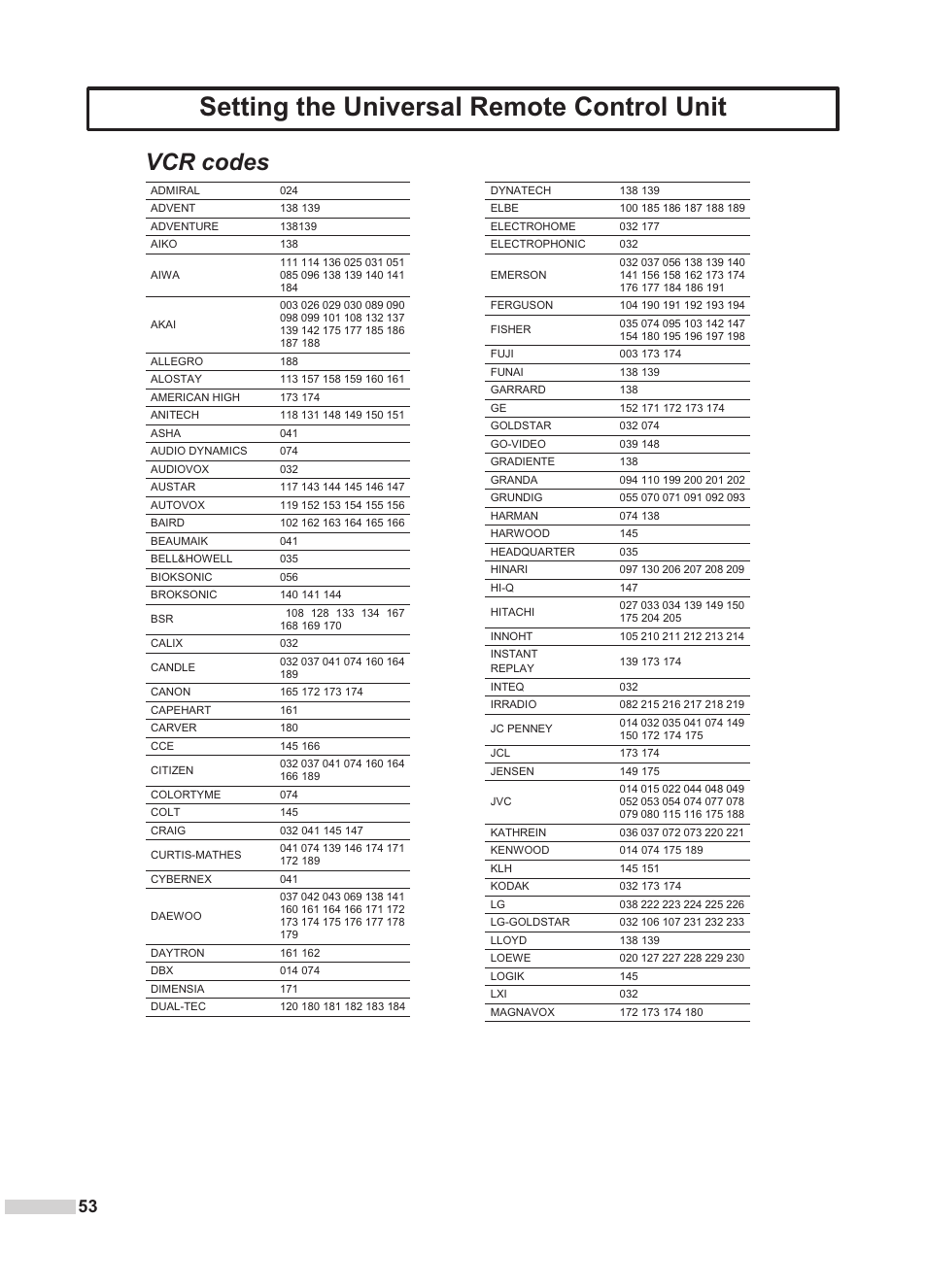 Setting the universal remote control unit, Vcr codes | Dolby Laboratories DV2418 User Manual | Page 55 / 60
