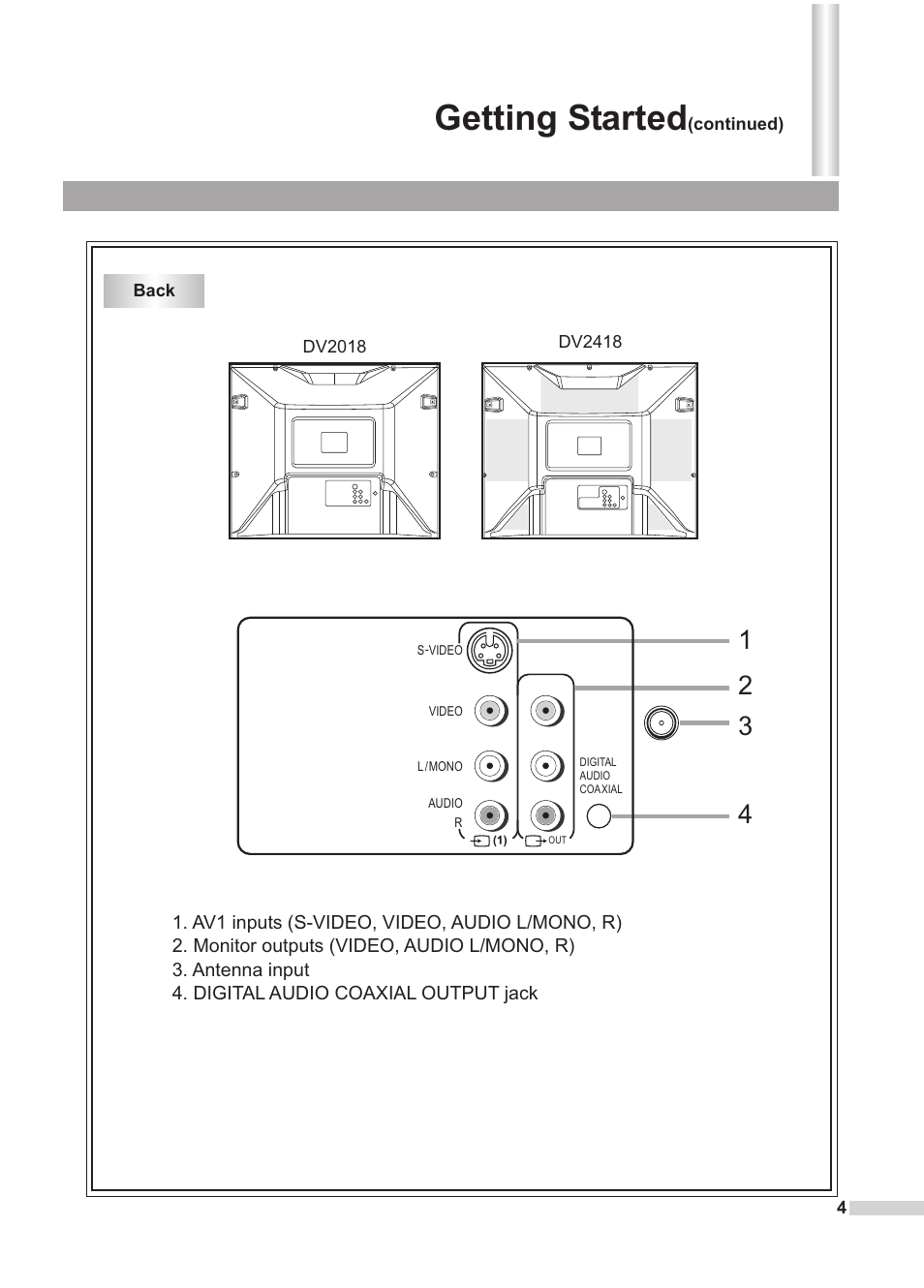 Getting started | Dolby Laboratories DV2418 User Manual | Page 6 / 60