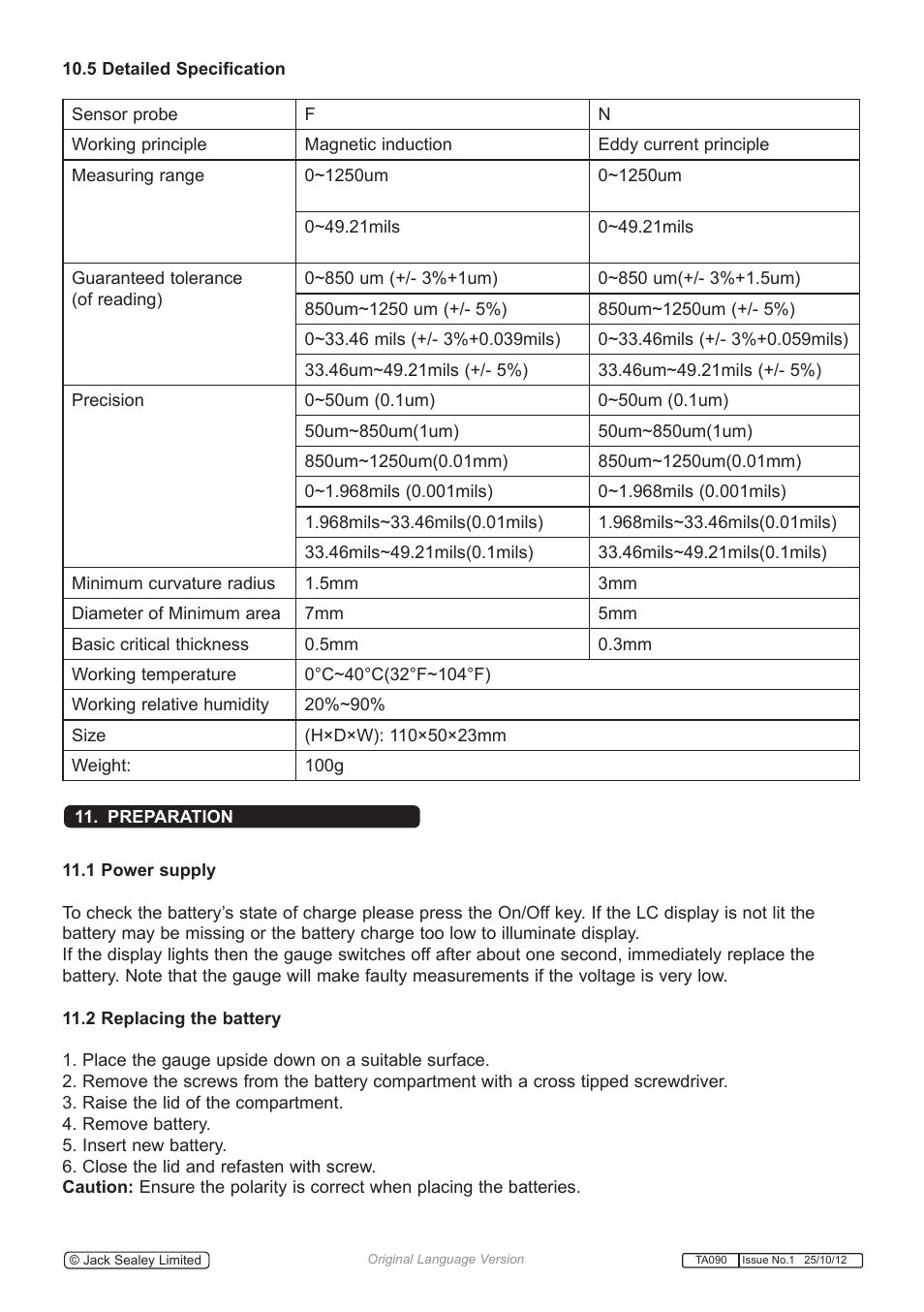 Sealey TA090 User Manual | Page 6 / 15