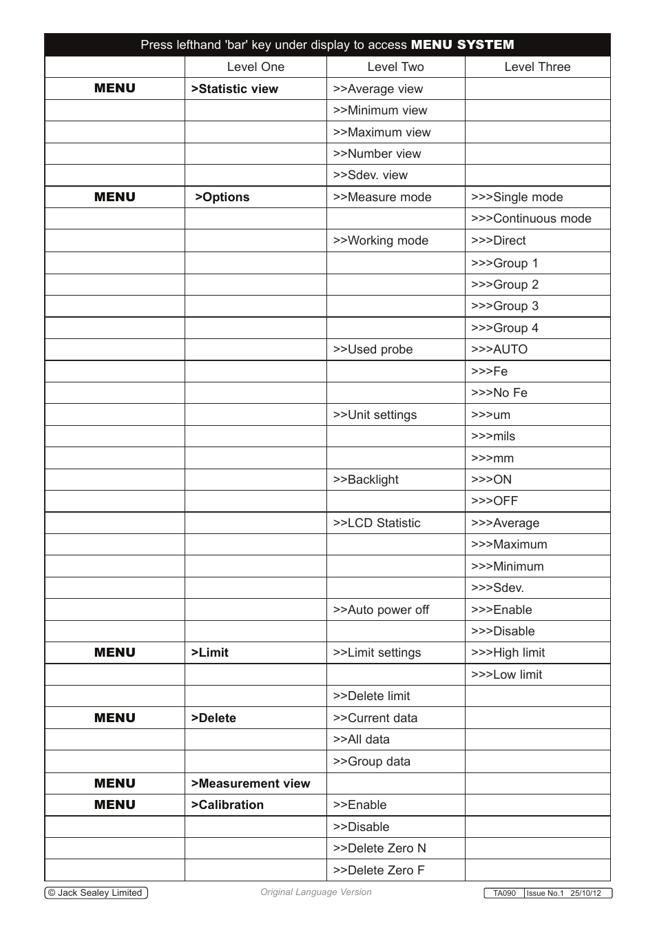 Sealey TA090 User Manual | Page 9 / 15